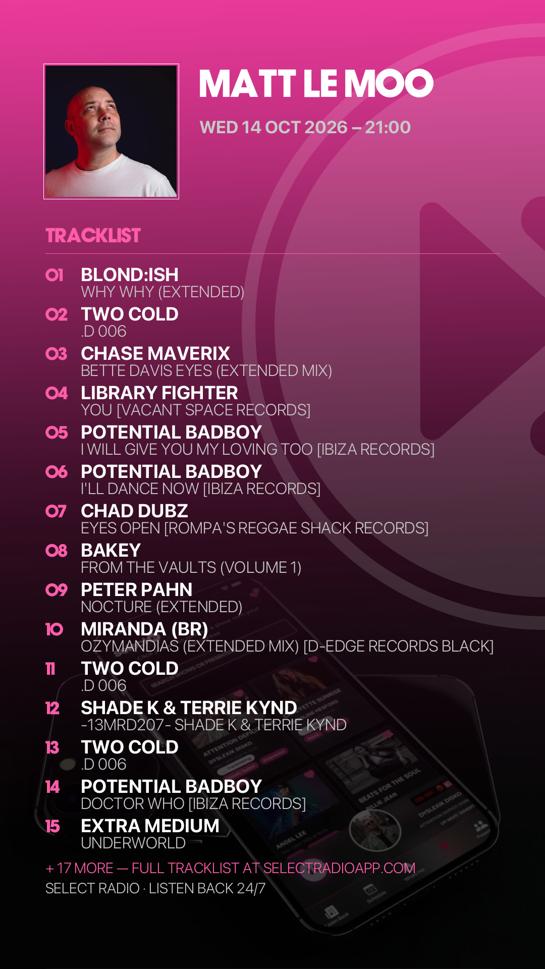Tracklist Story Preview