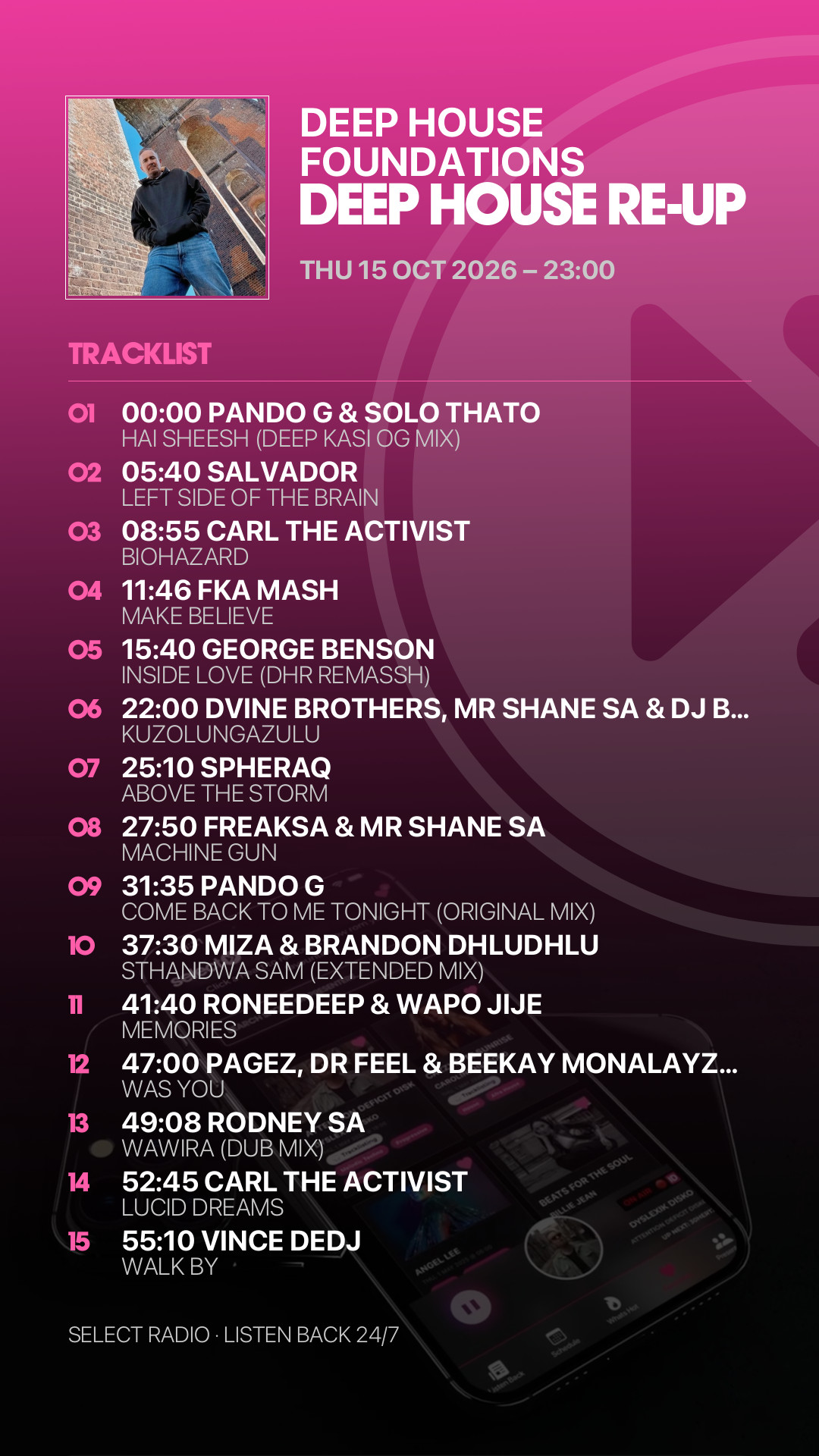Tracklist Story Preview