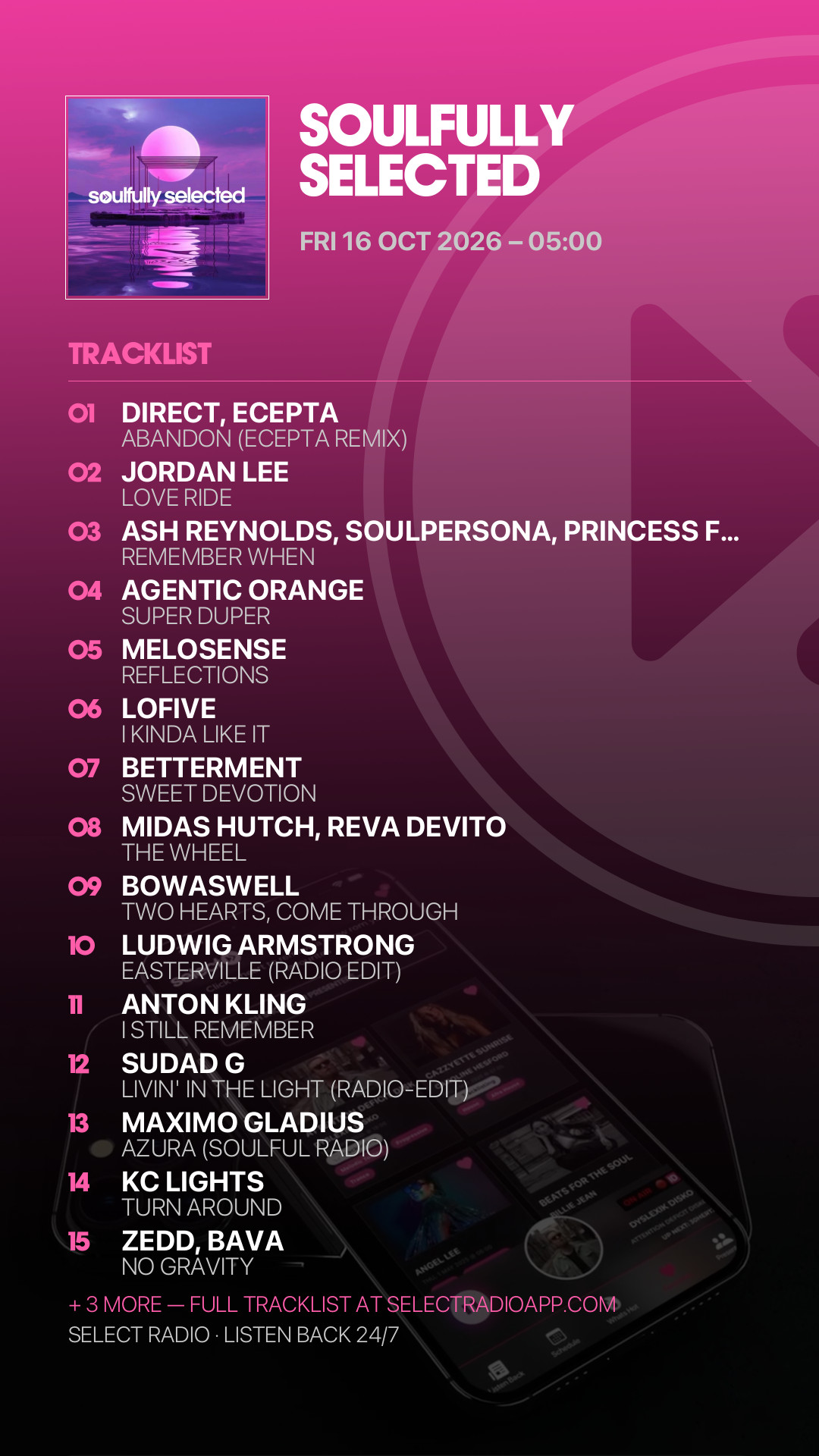 Tracklist Story Preview