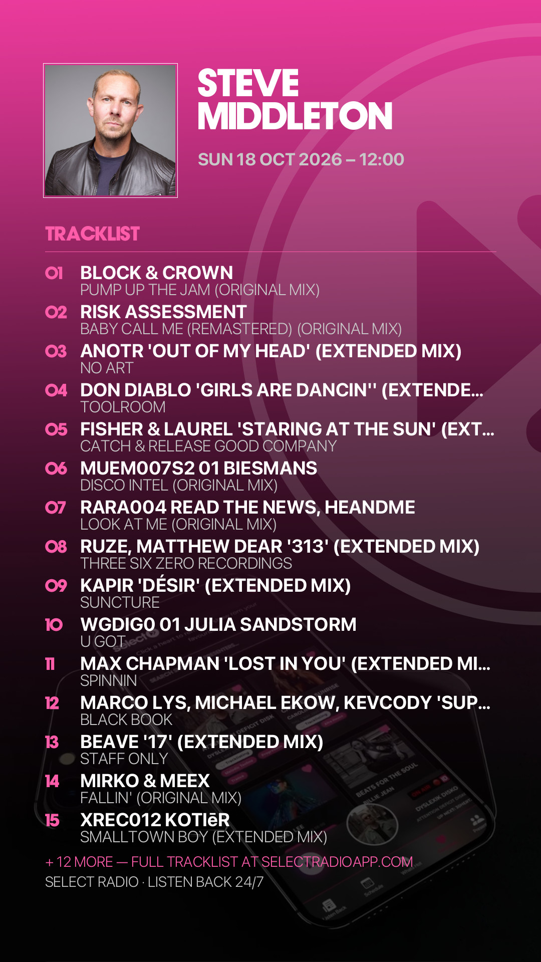 Tracklist Story Preview