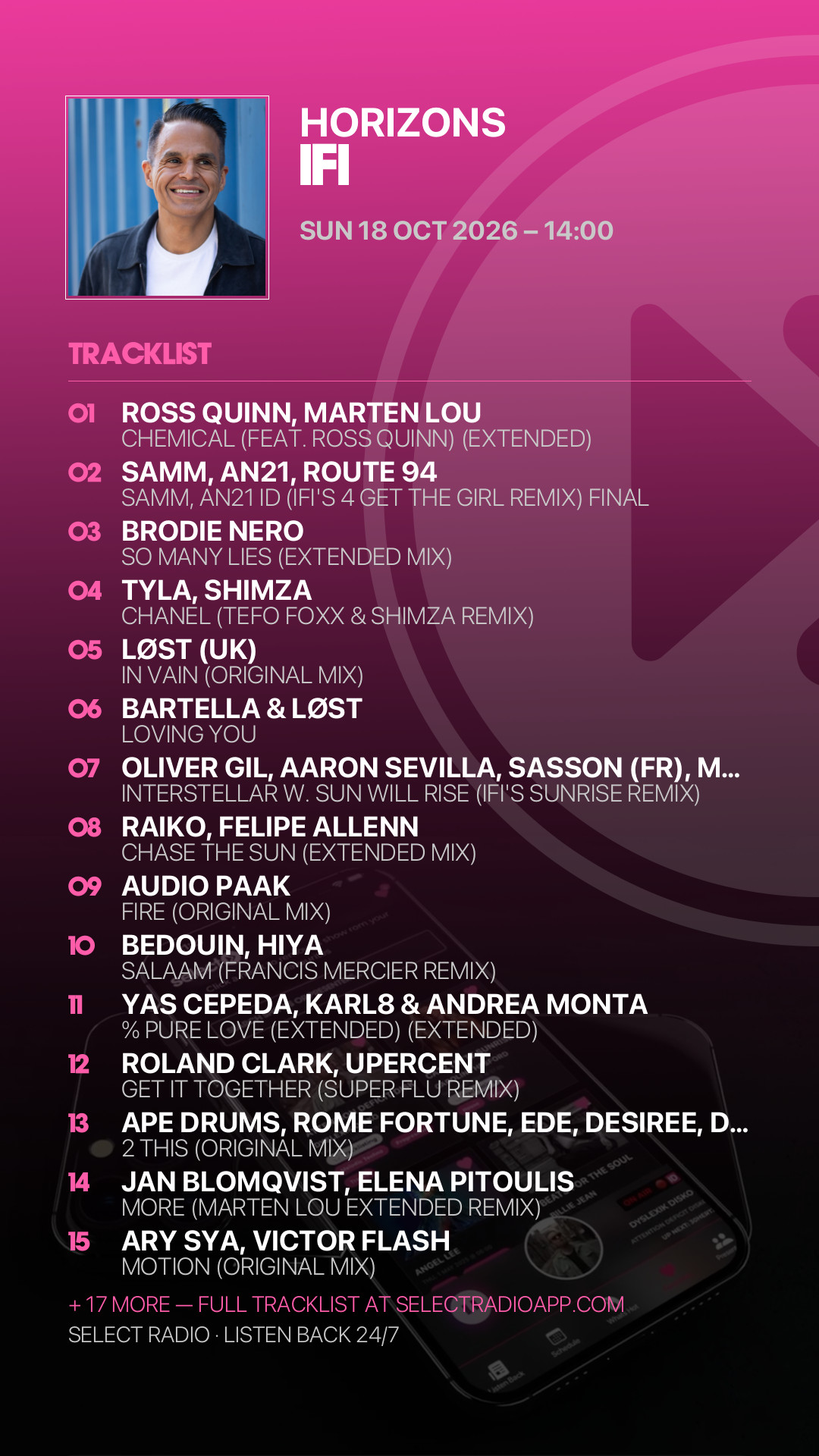 Tracklist Story Preview