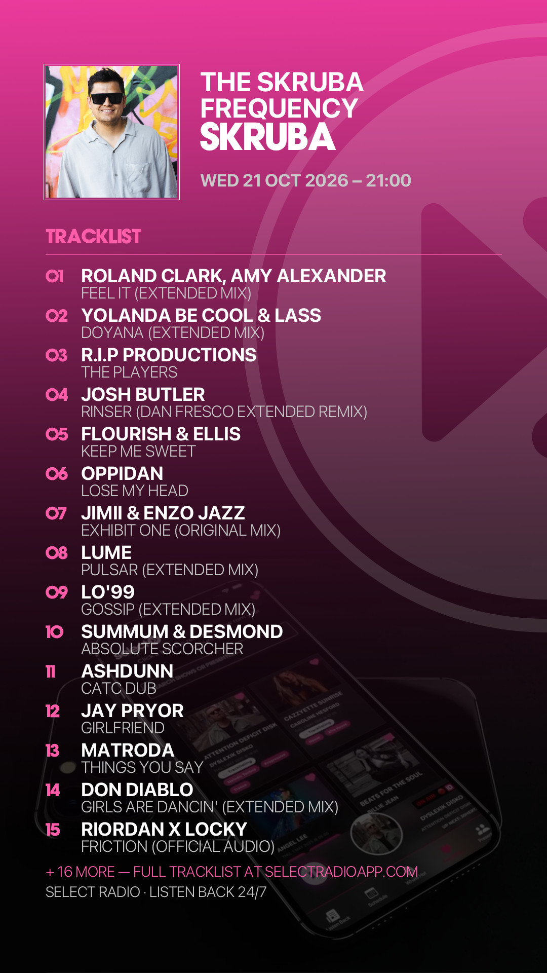 Tracklist Story Preview