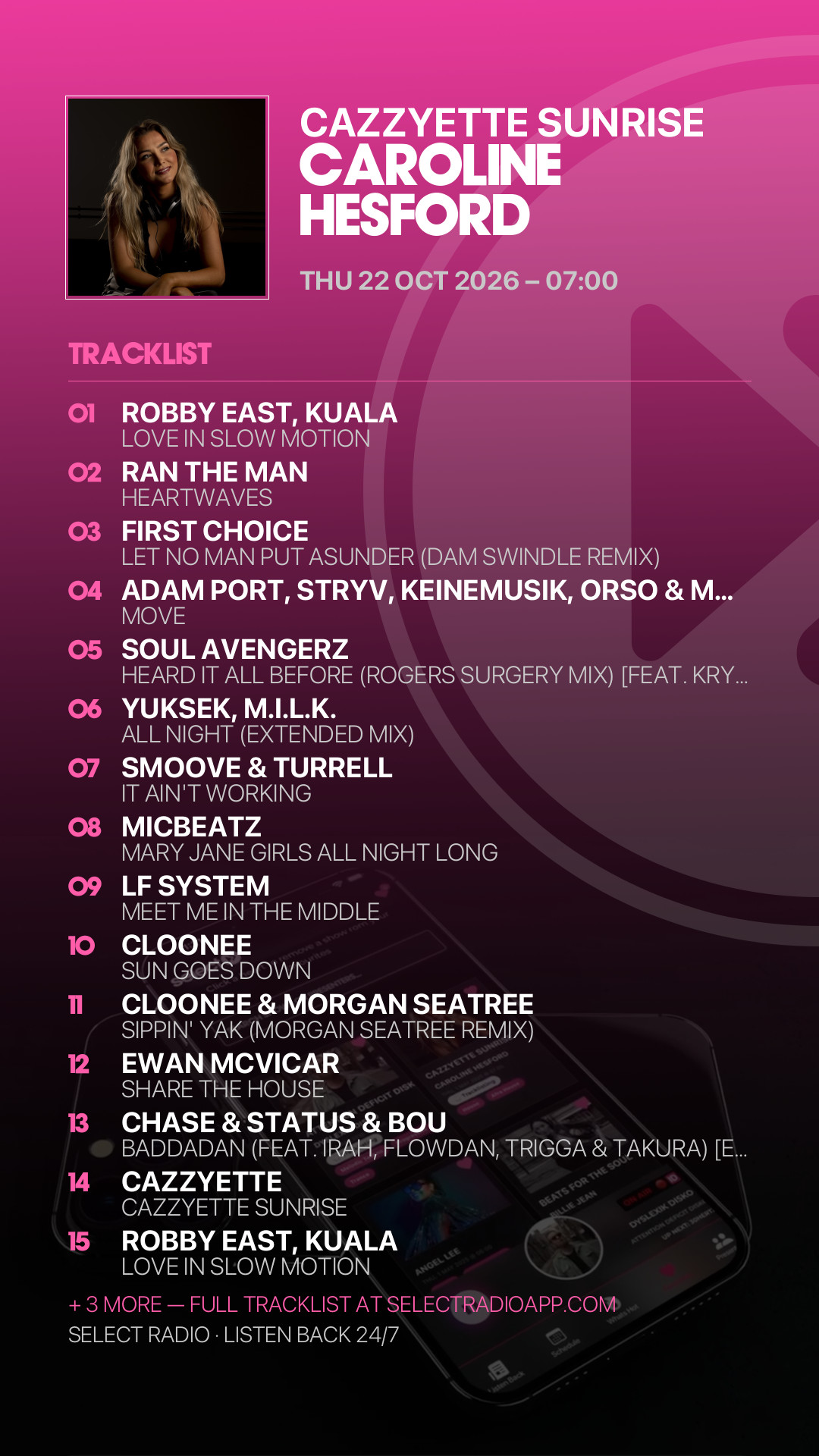 Tracklist Story Preview