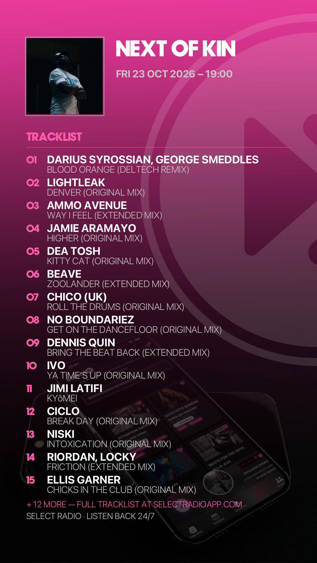 Tracklist Story Preview