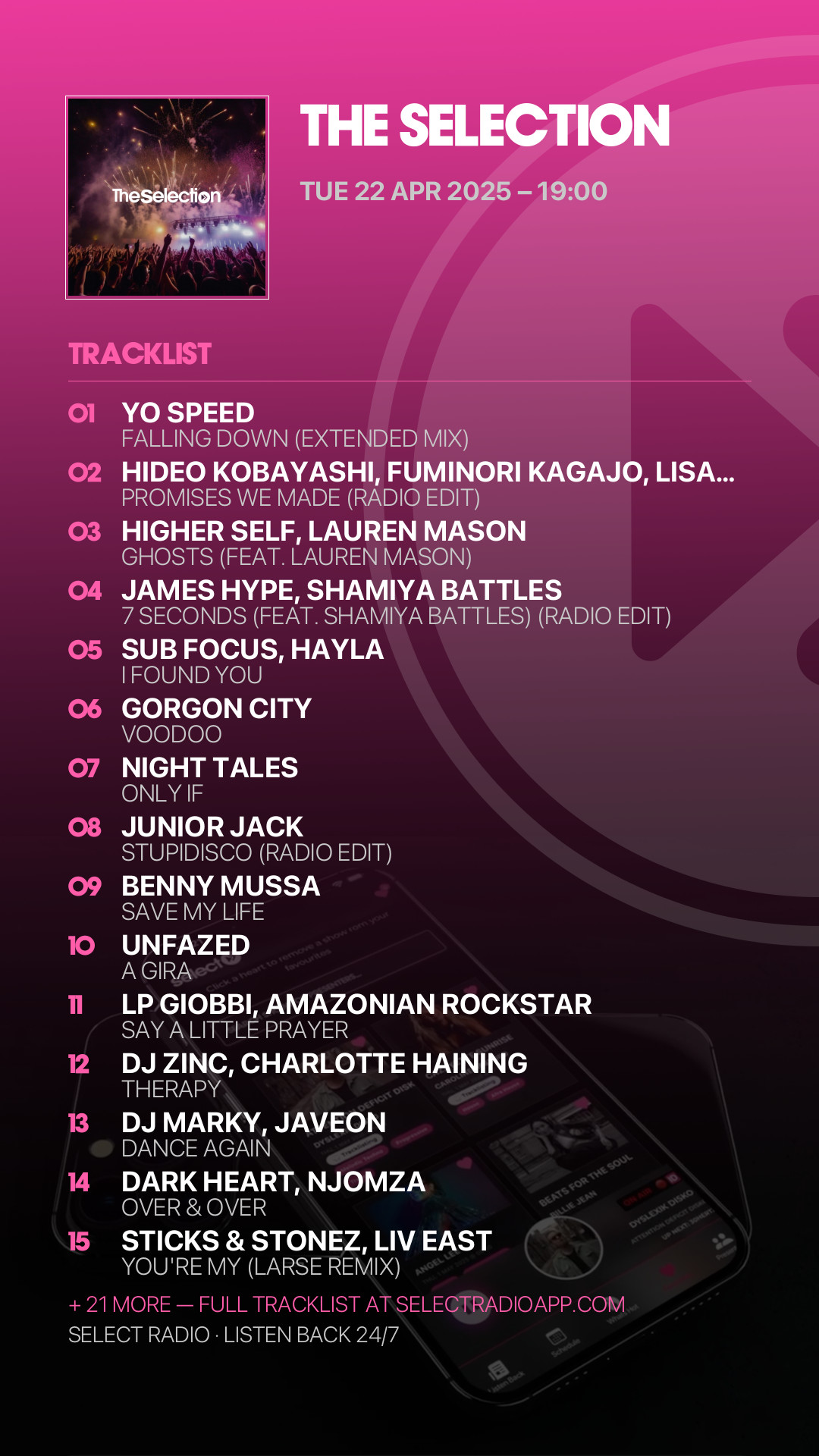 Tracklist Story Preview