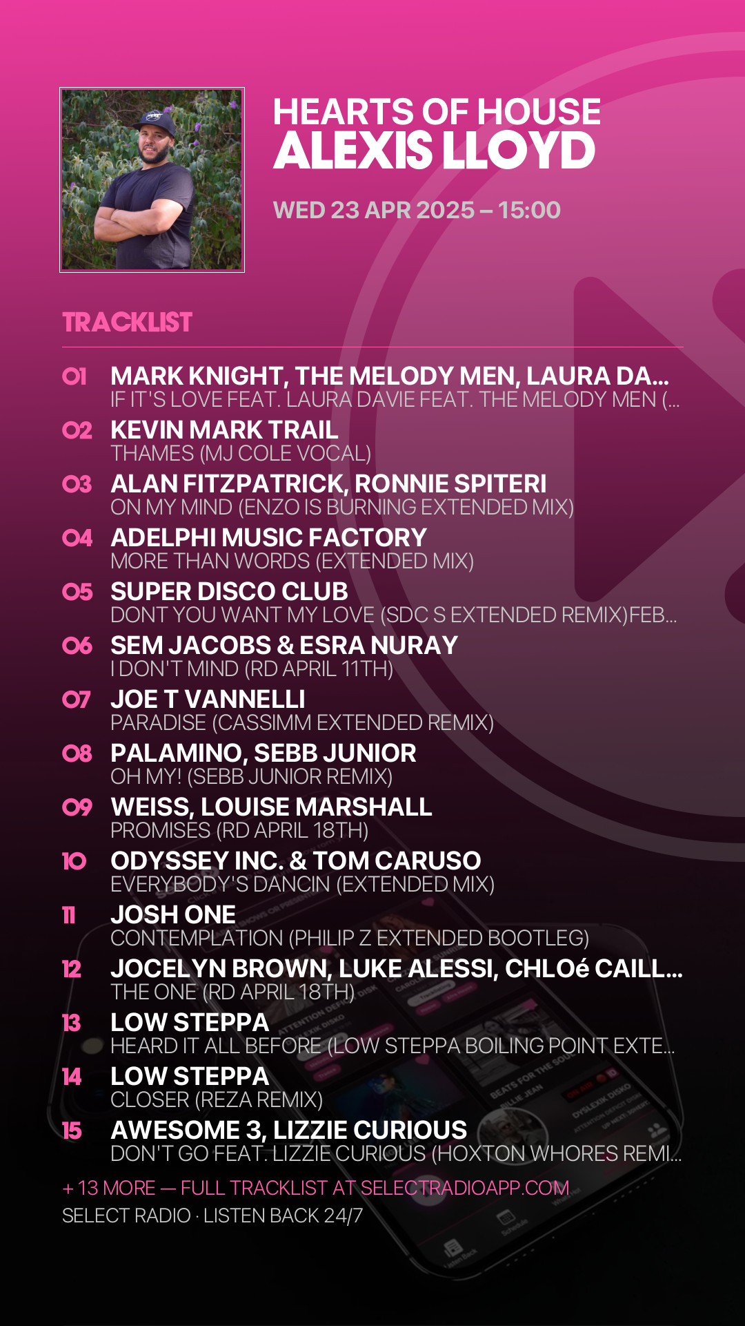 Tracklist Story Preview