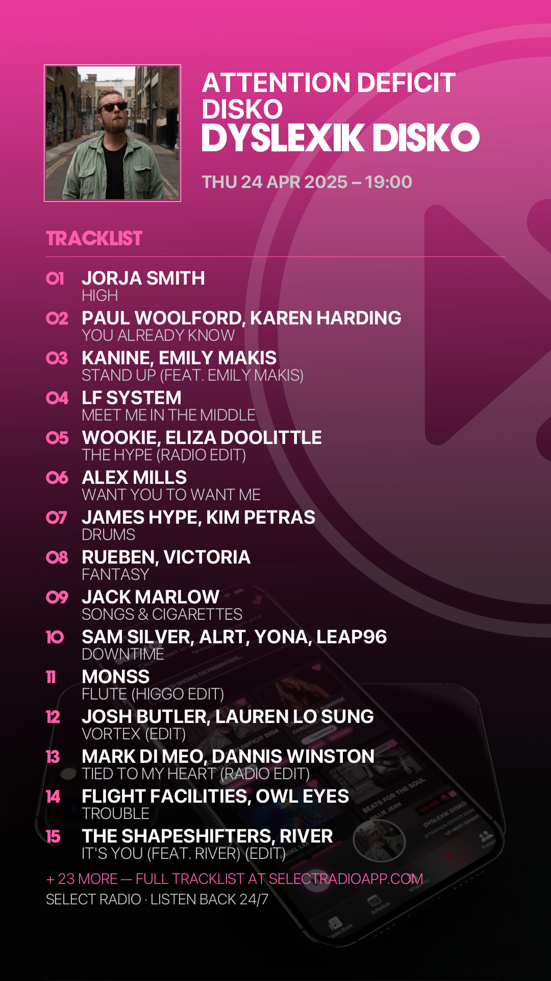 Tracklist Story Preview