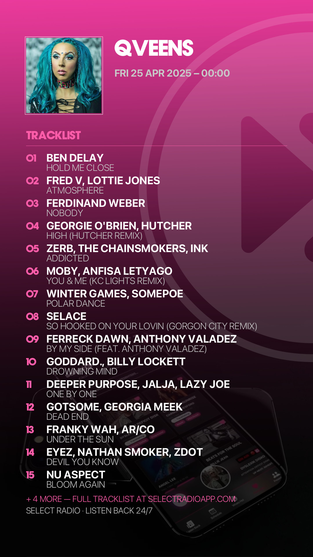 Tracklist Story Preview