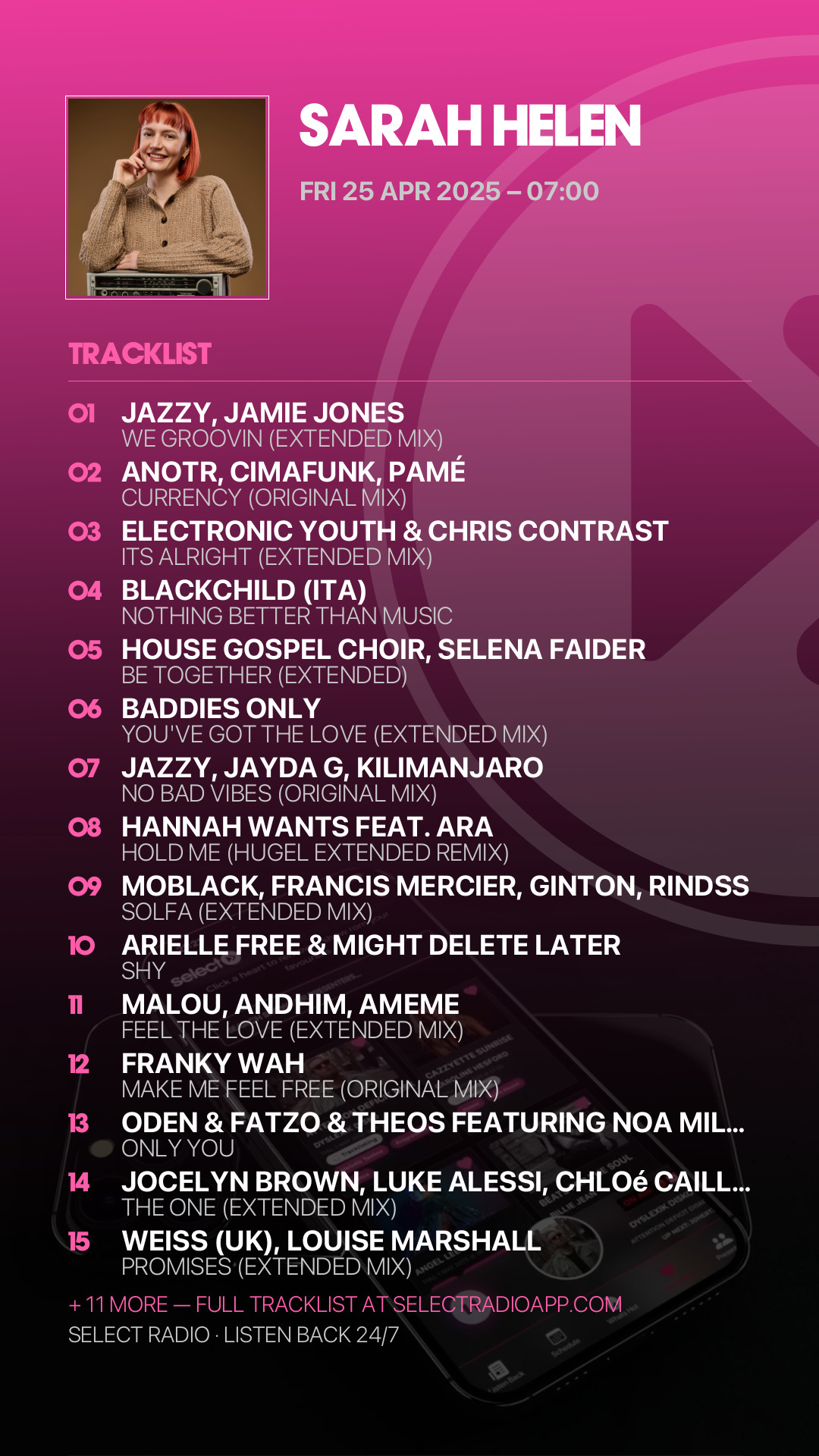 Tracklist Story Preview