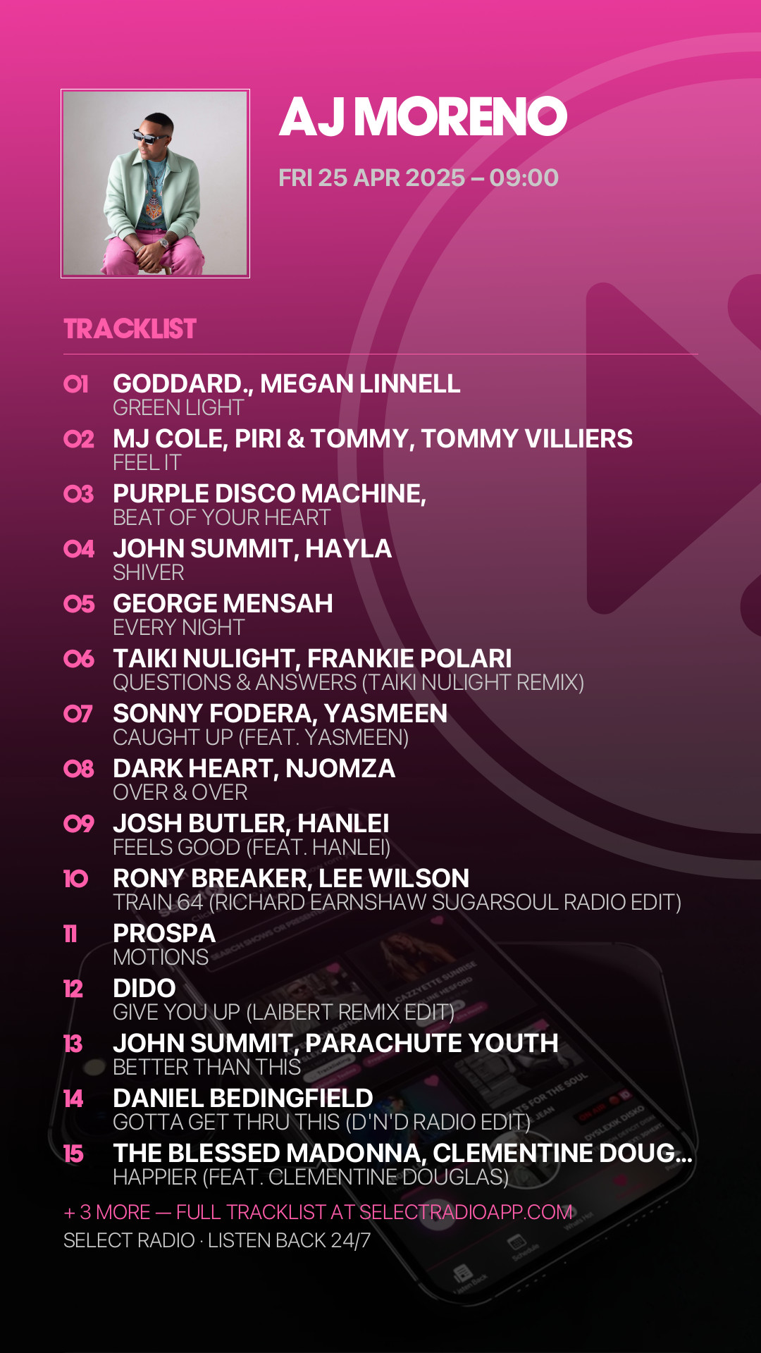 Tracklist Story Preview