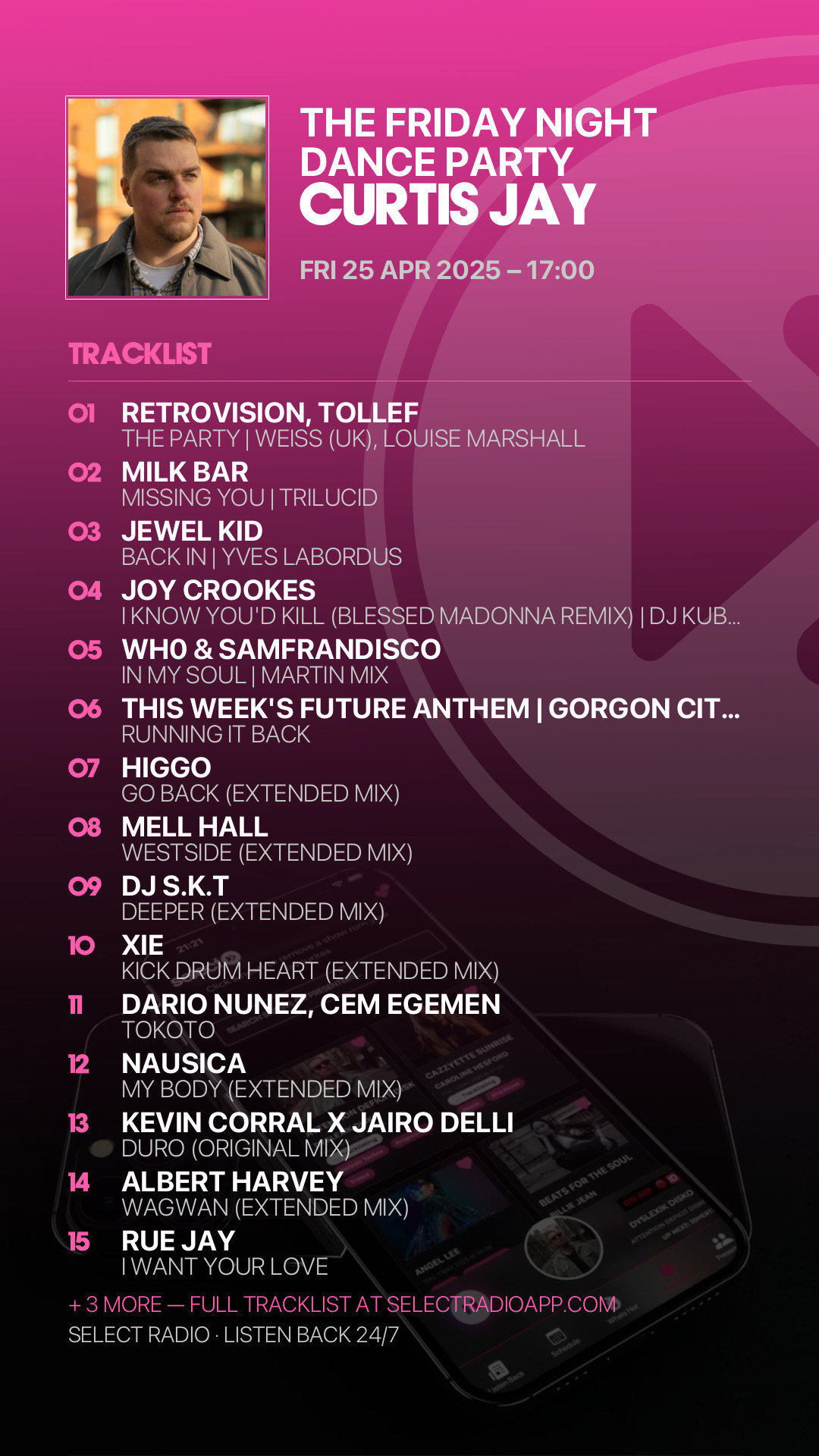 Tracklist Story Preview