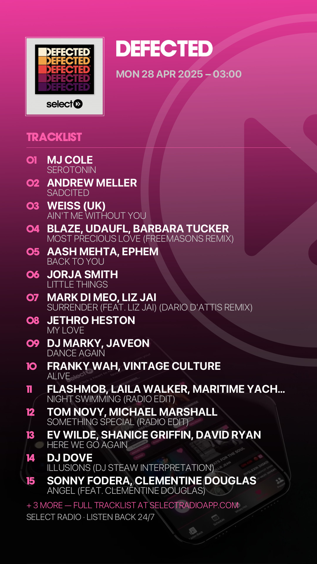 Tracklist Story Preview