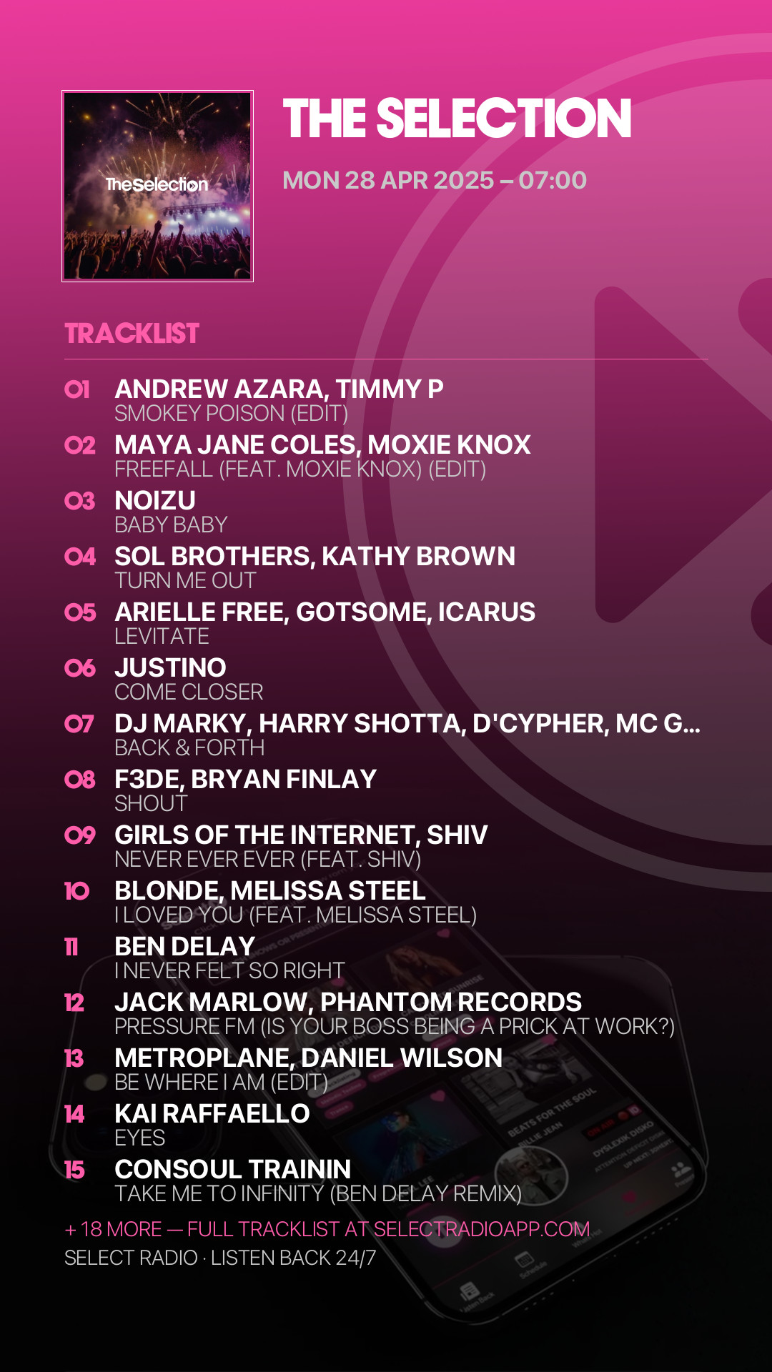 Tracklist Story Preview
