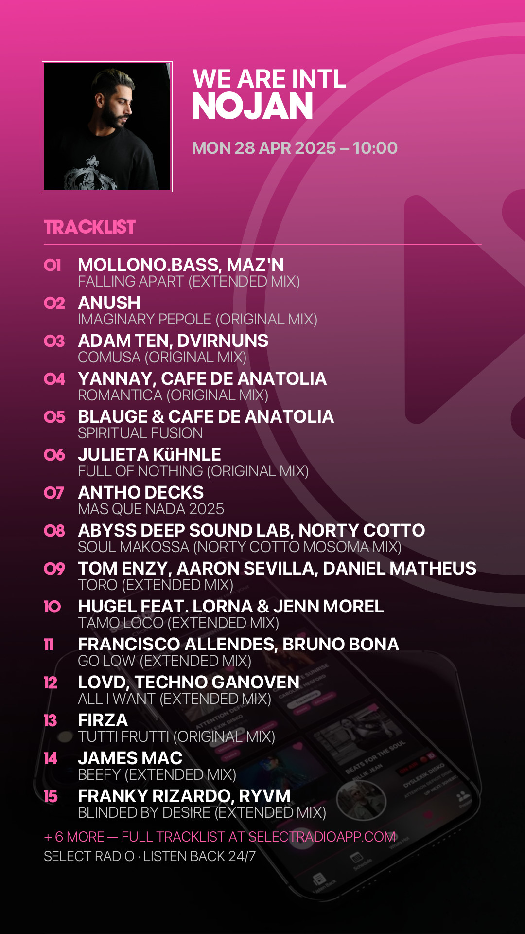 Tracklist Story Preview