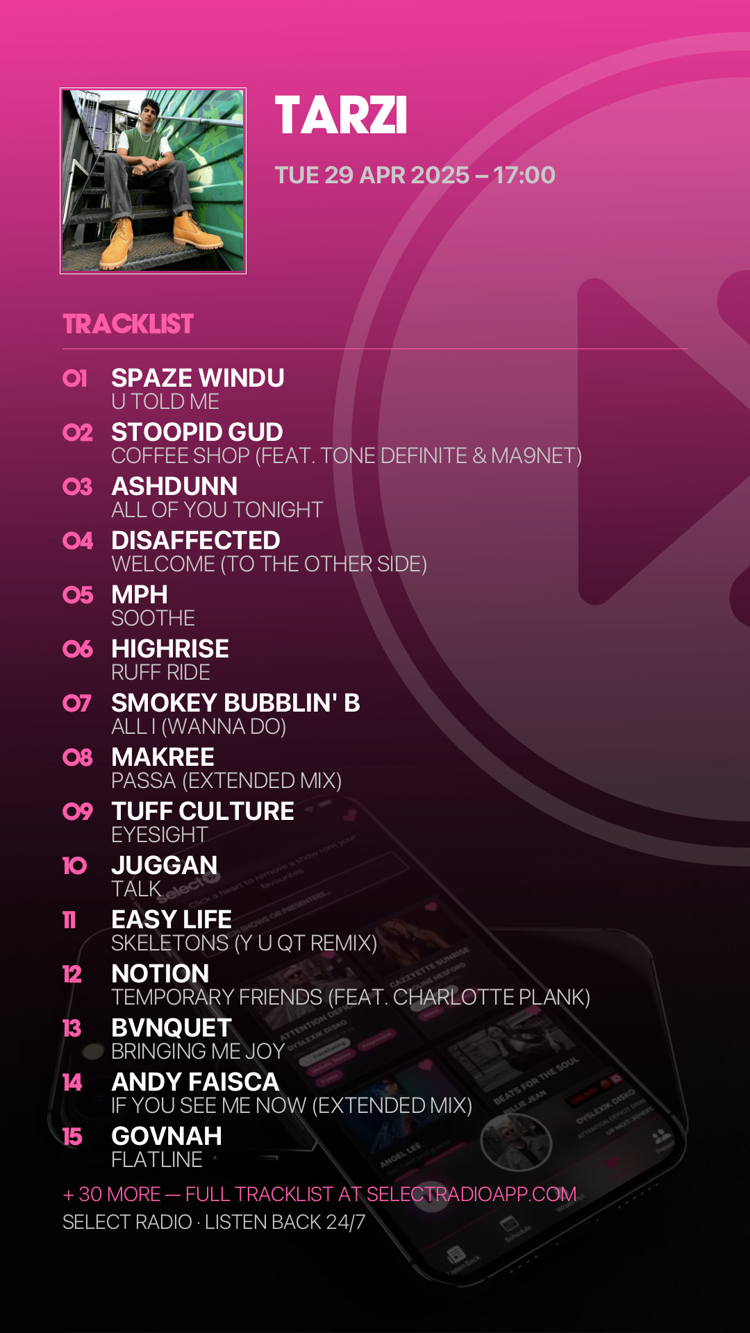 Tracklist Story Preview