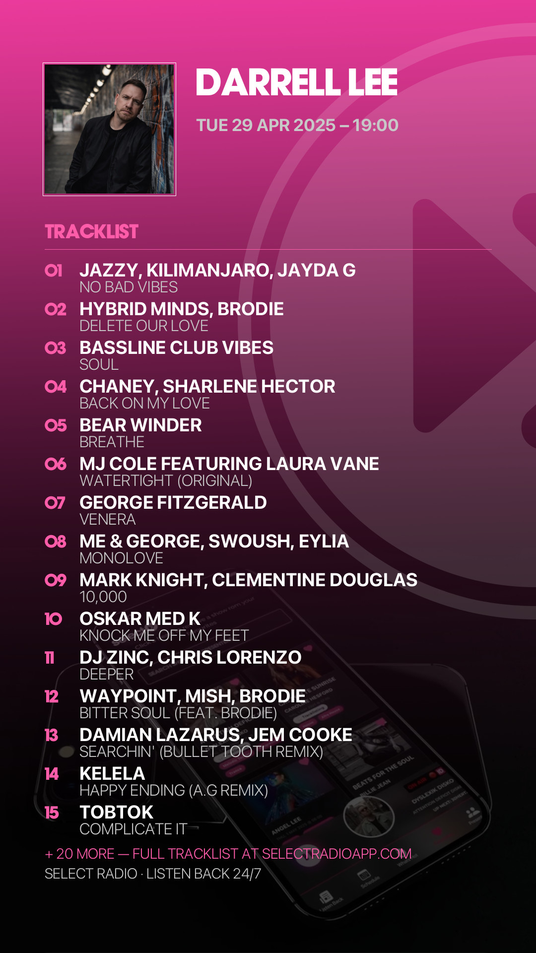 Tracklist Story Preview