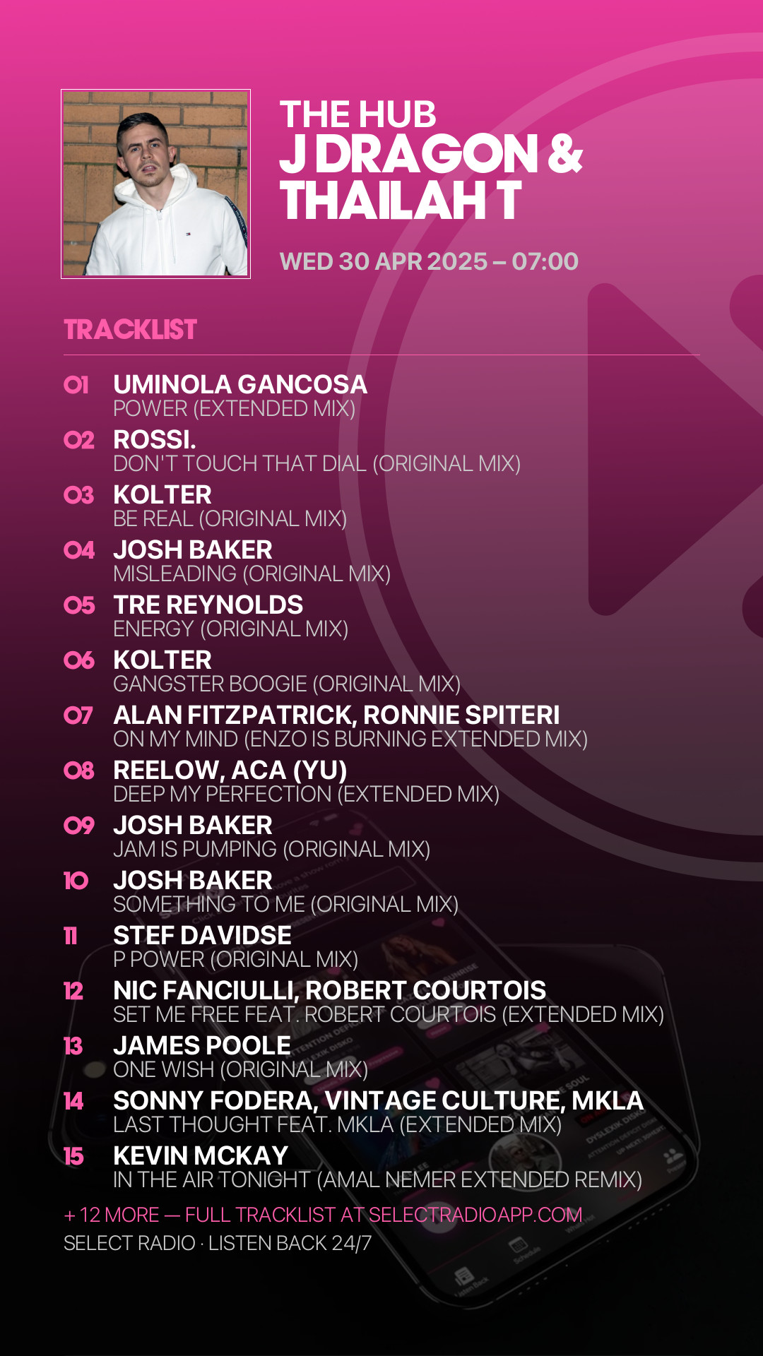 Tracklist Story Preview