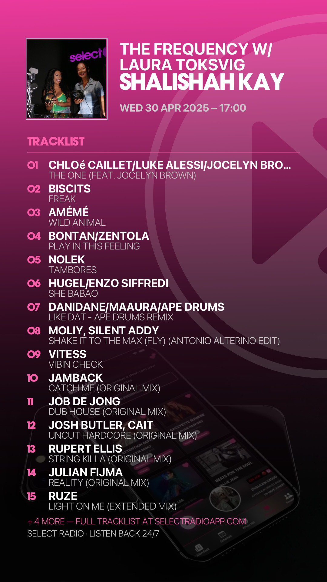 Tracklist Story Preview