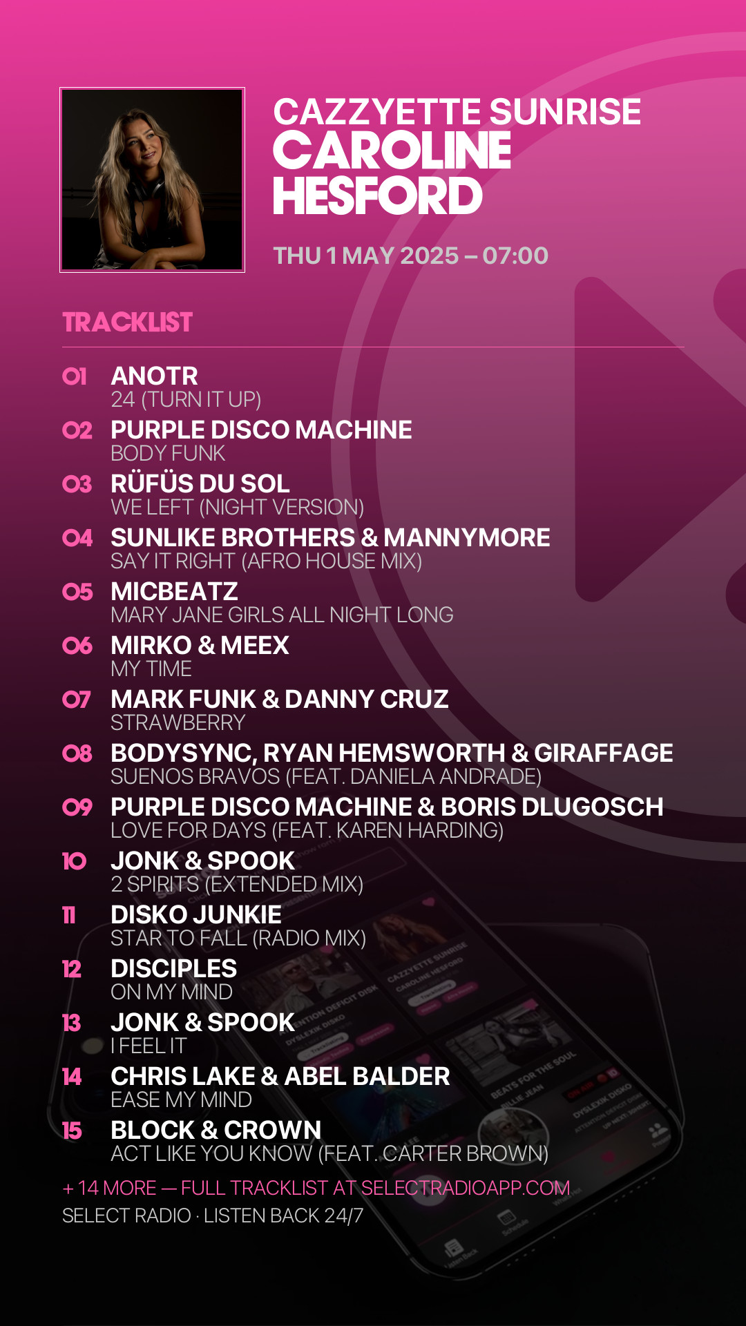Tracklist Story Preview