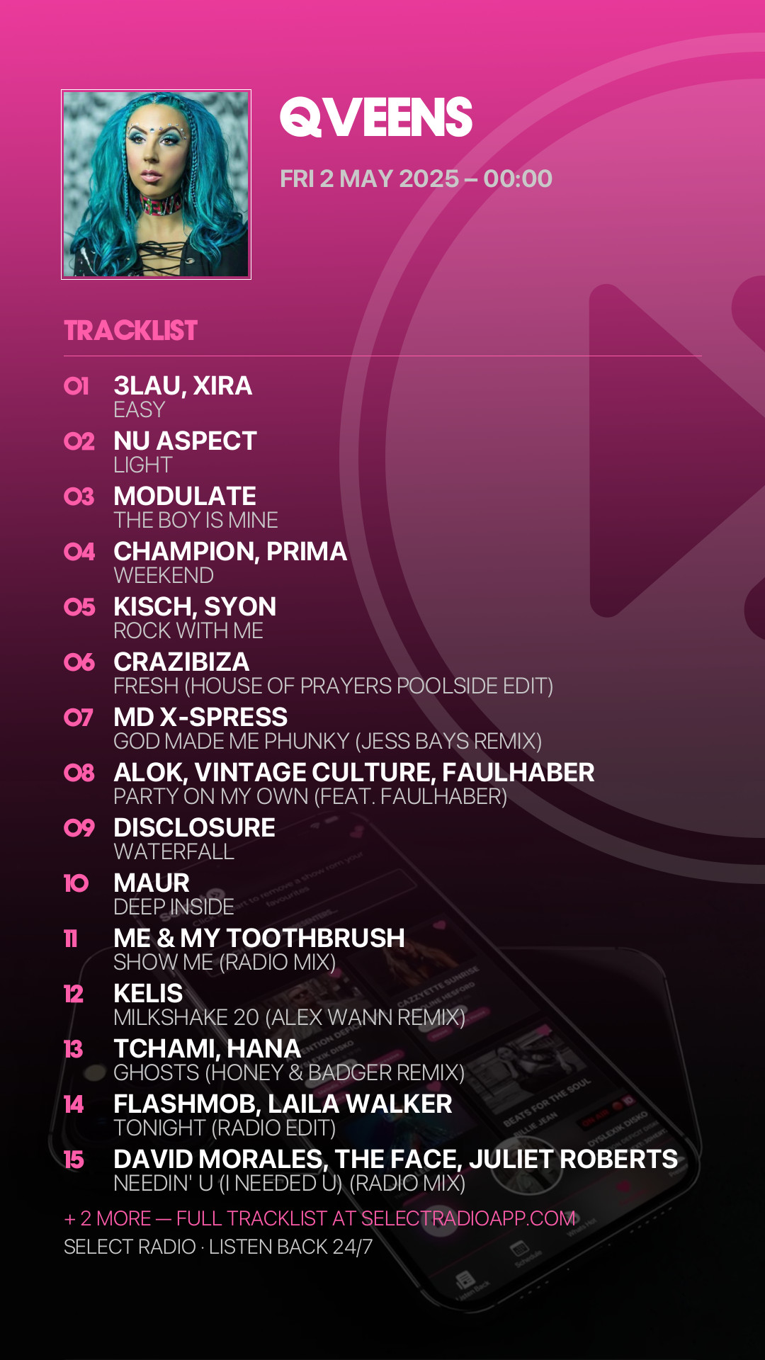 Tracklist Story Preview