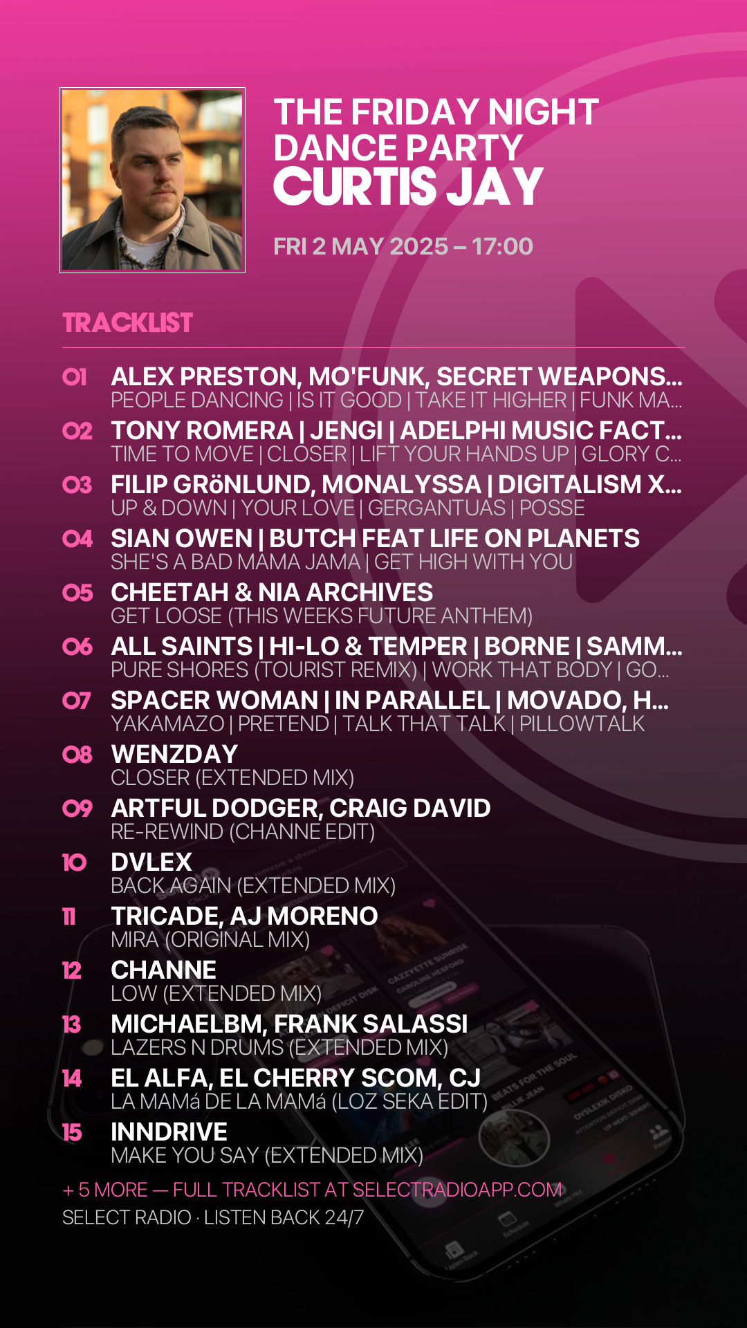 Tracklist Story Preview