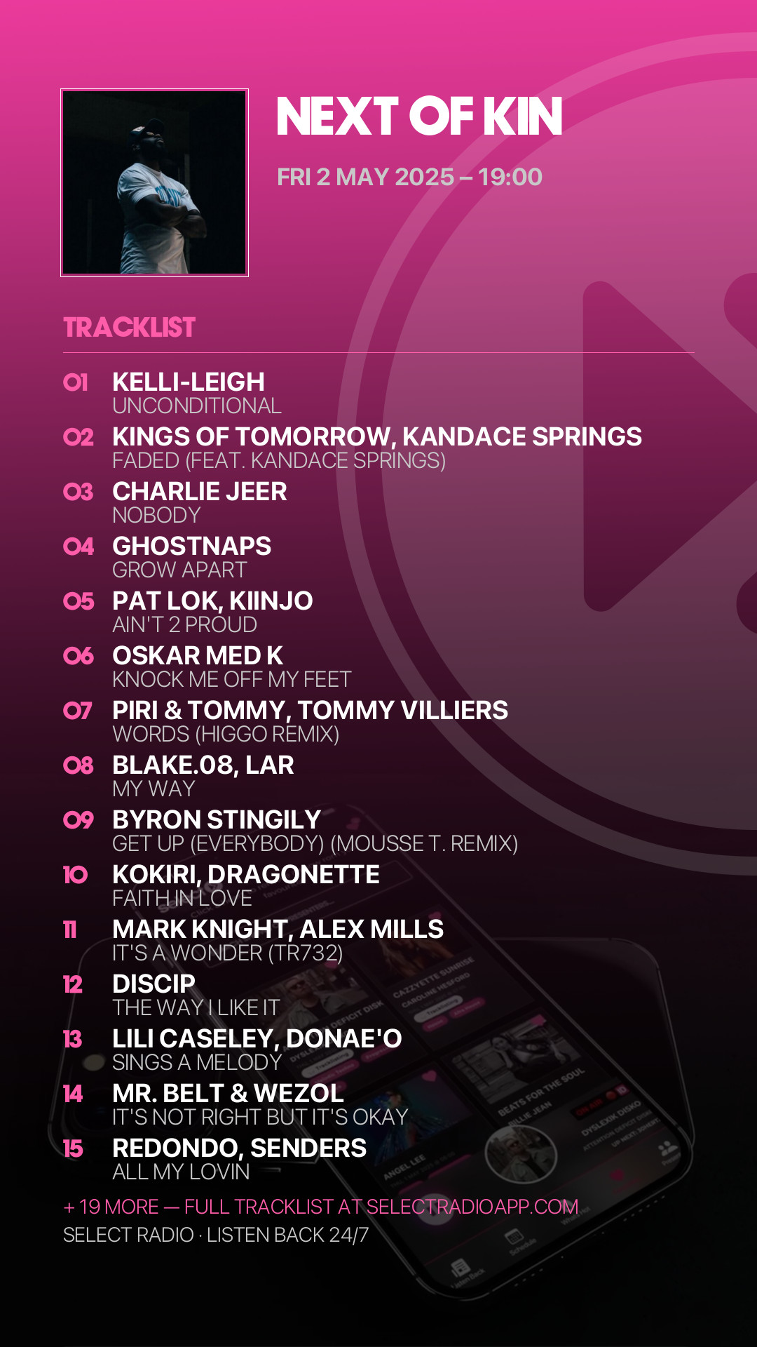 Tracklist Story Preview