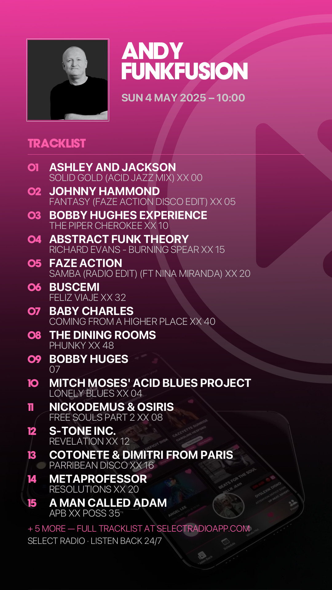 Tracklist Story Preview
