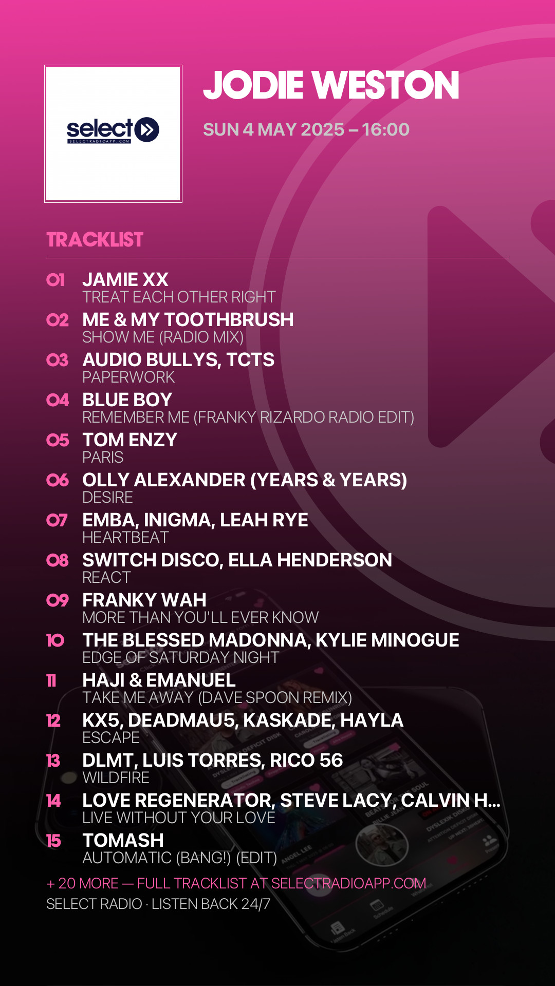 Tracklist Story Preview