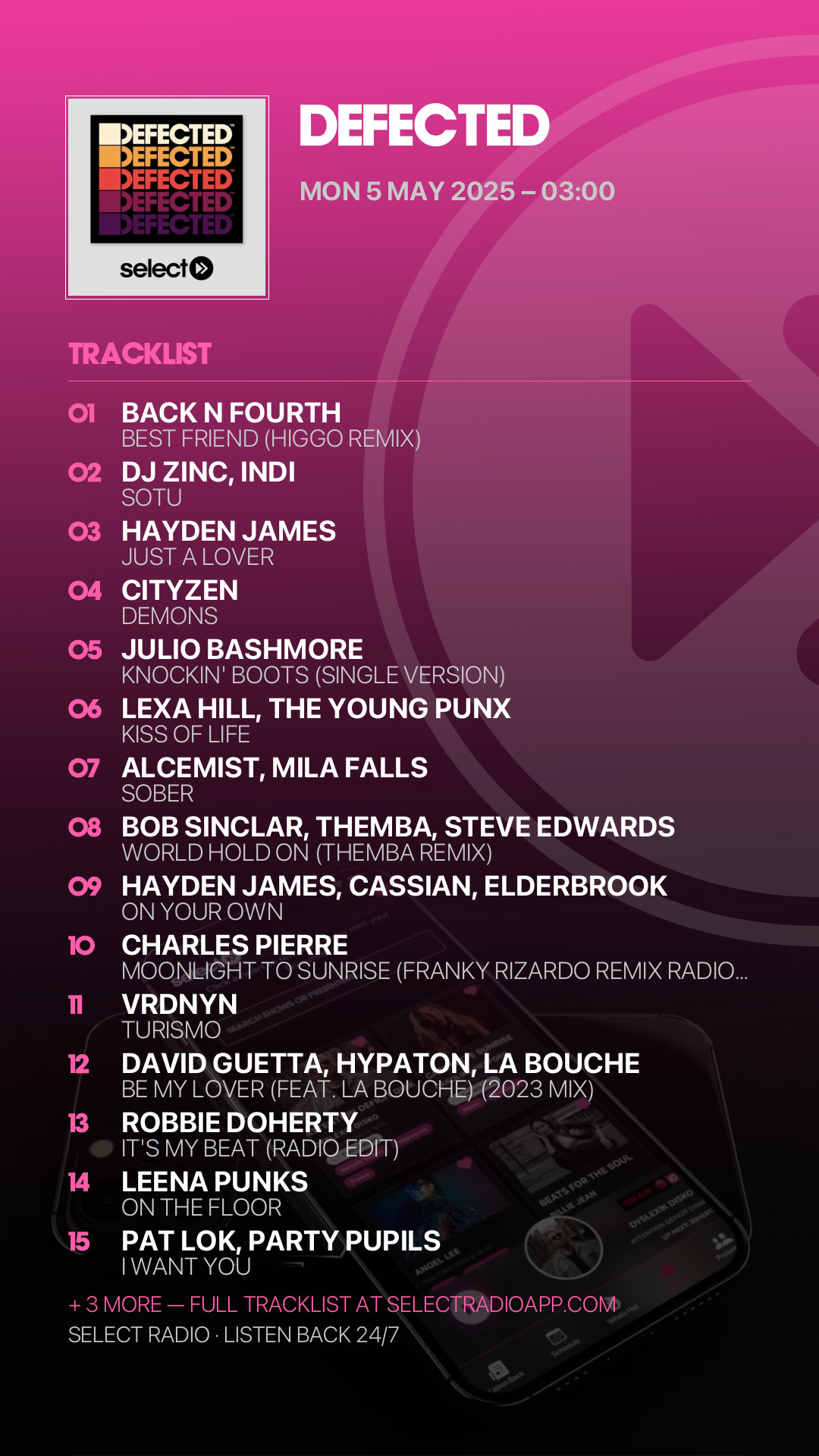 Tracklist Story Preview