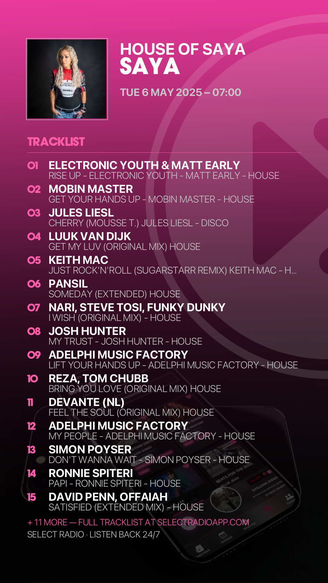 Tracklist Story Preview