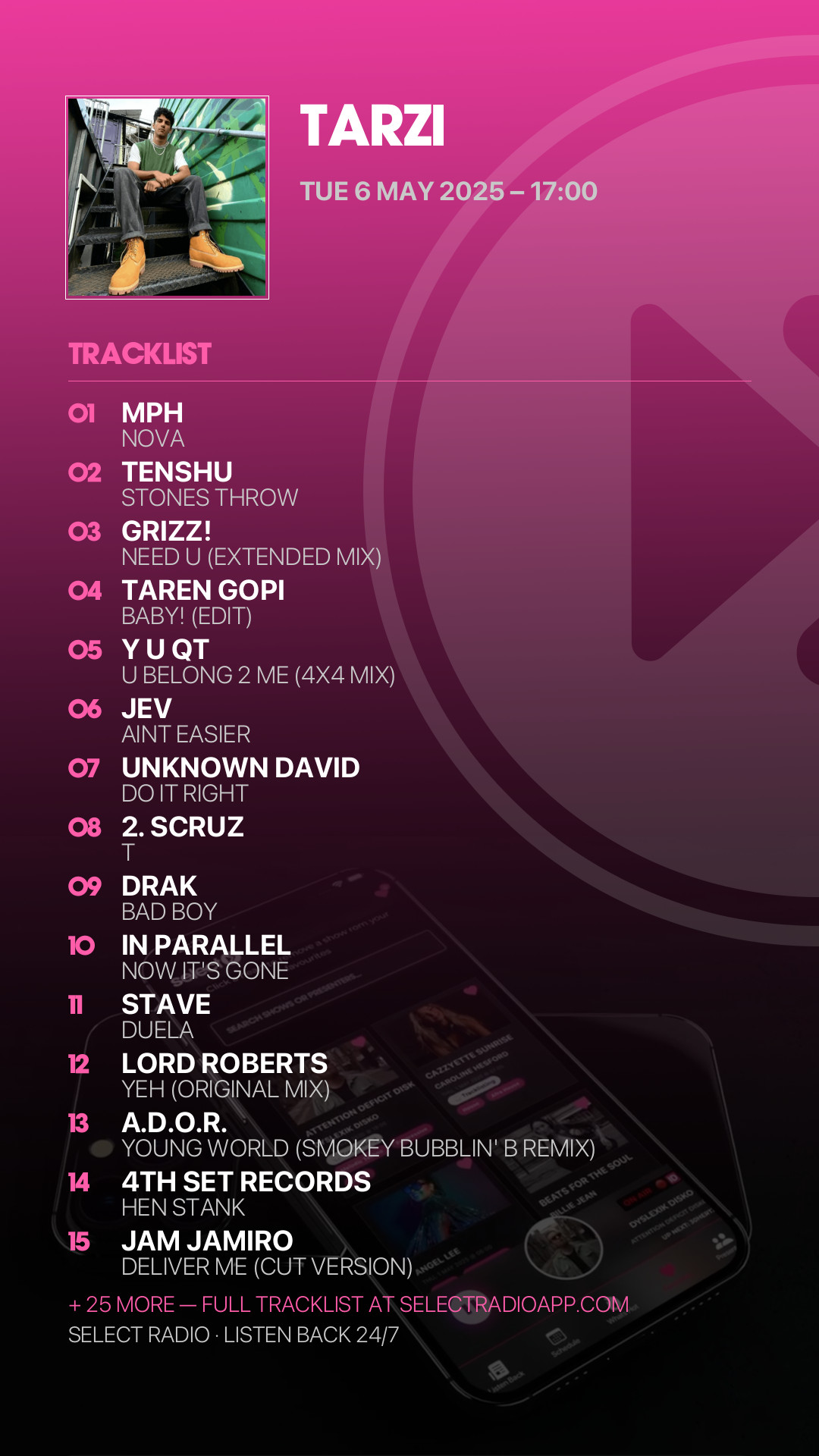 Tracklist Story Preview