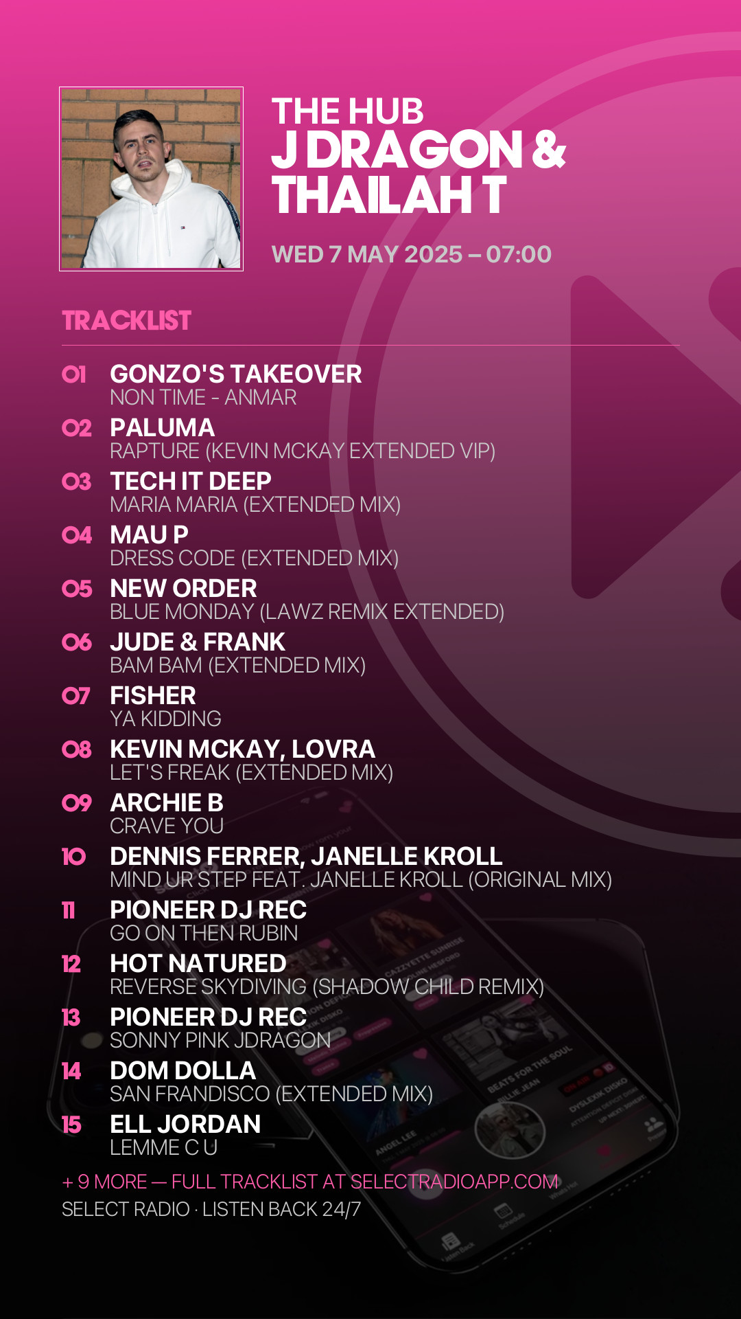 Tracklist Story Preview