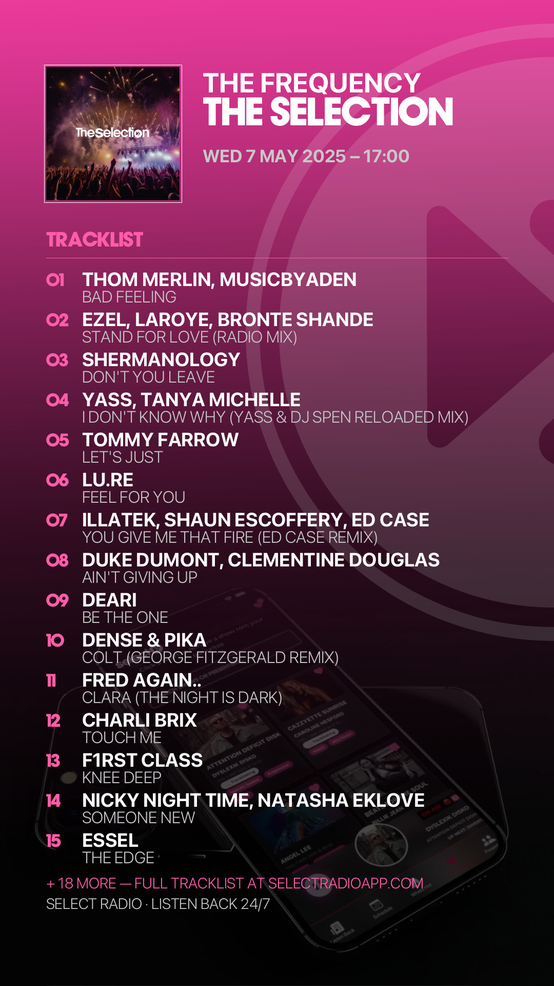 Tracklist Story Preview