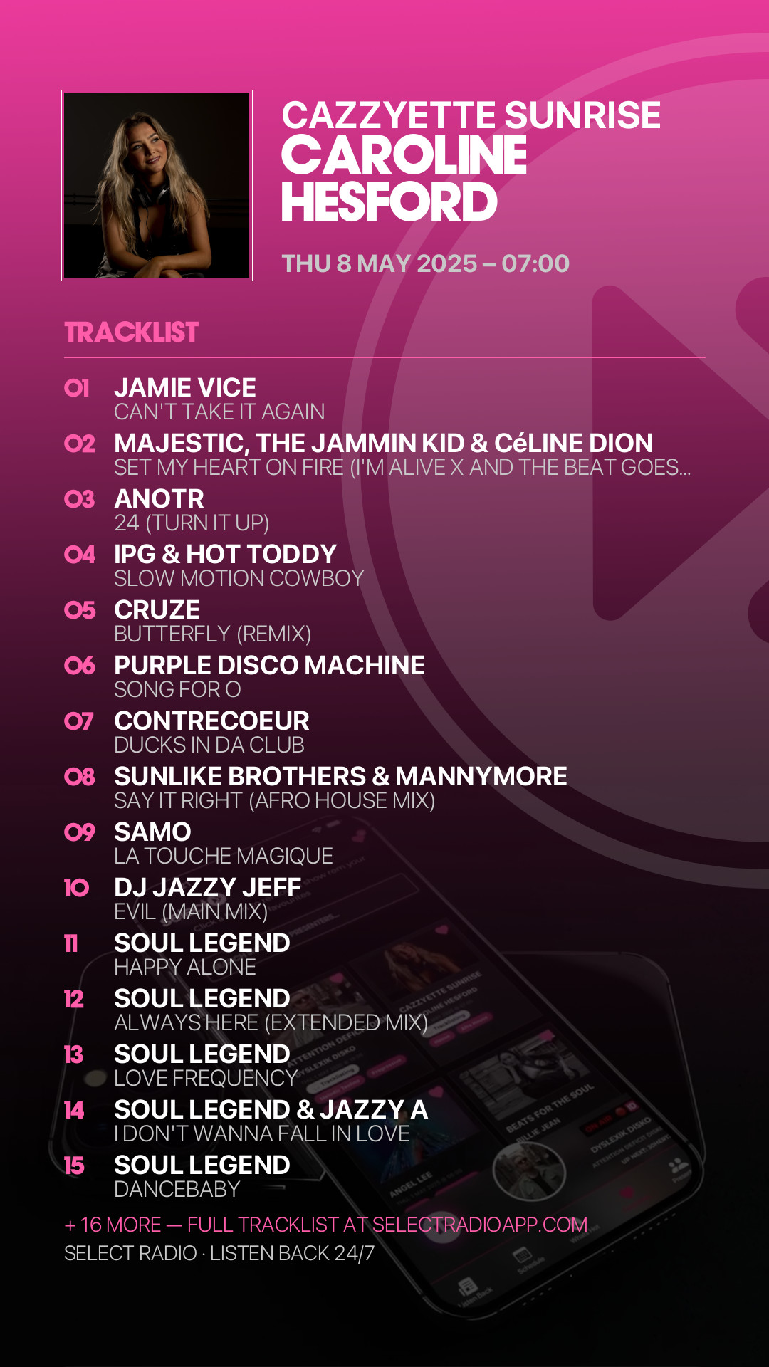 Tracklist Story Preview