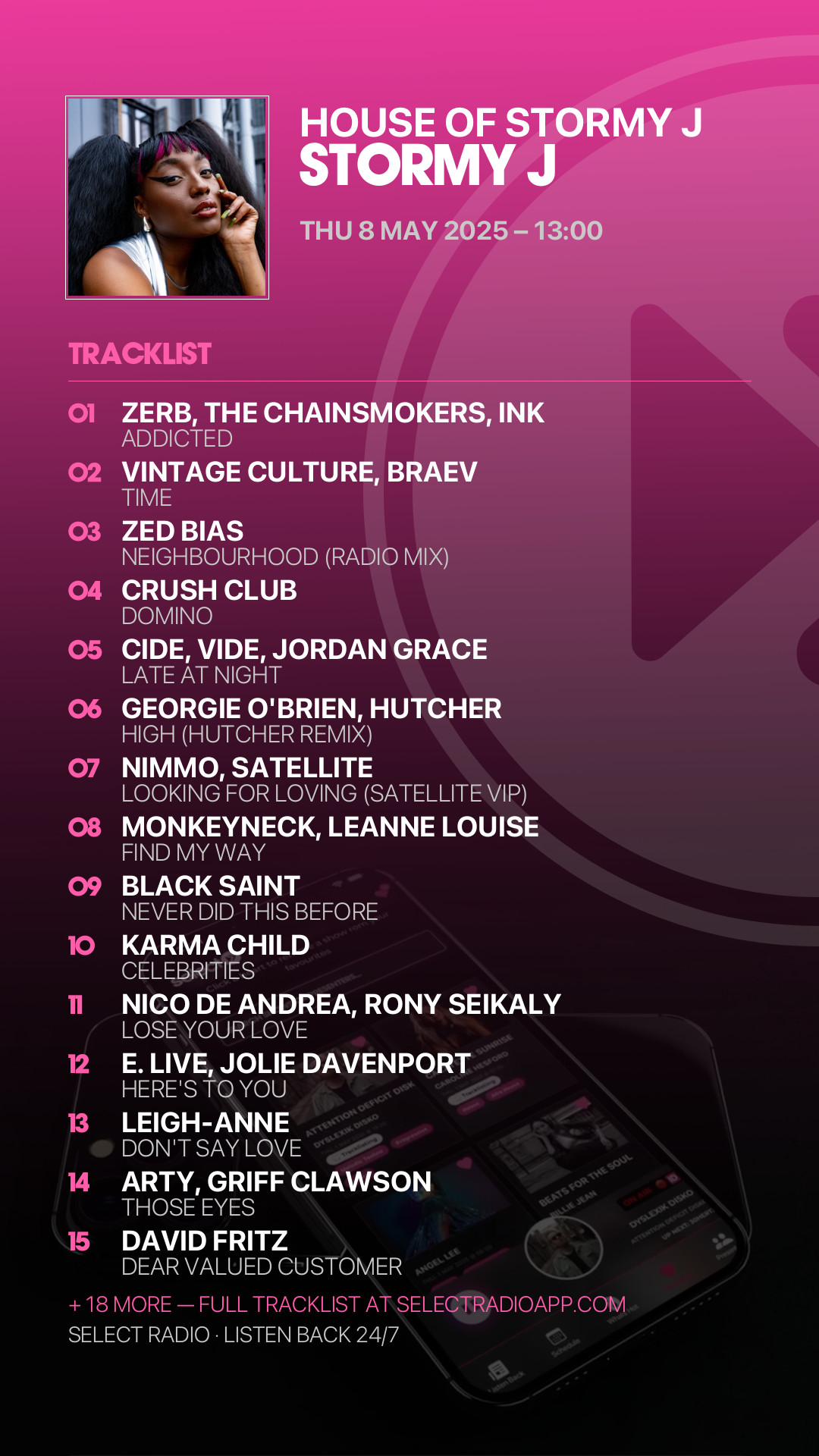 Tracklist Story Preview