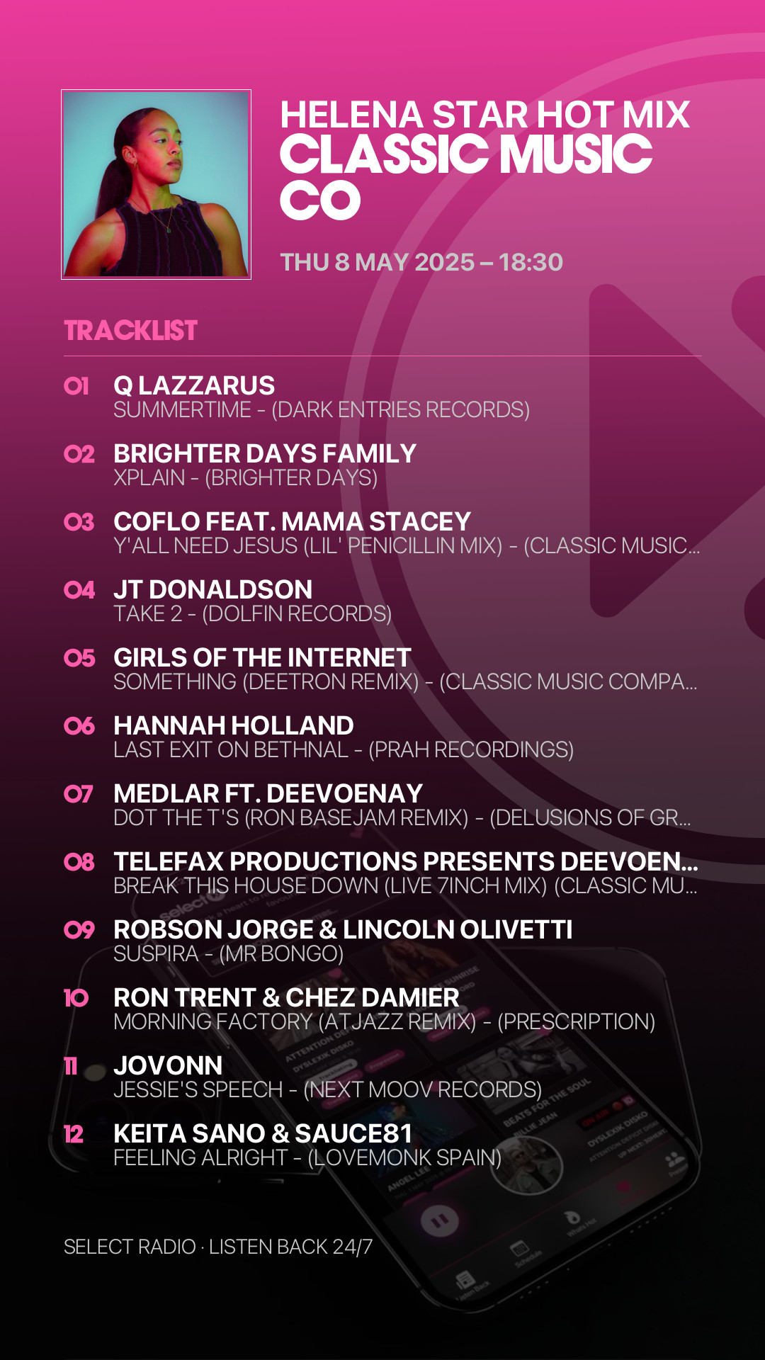 Tracklist Story Preview