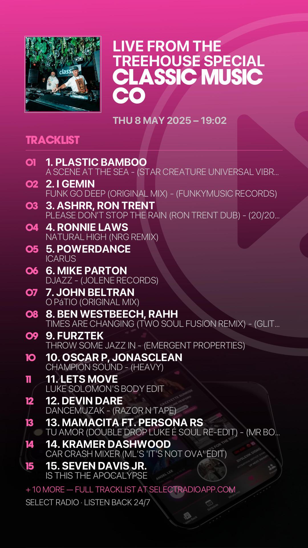 Tracklist Story Preview