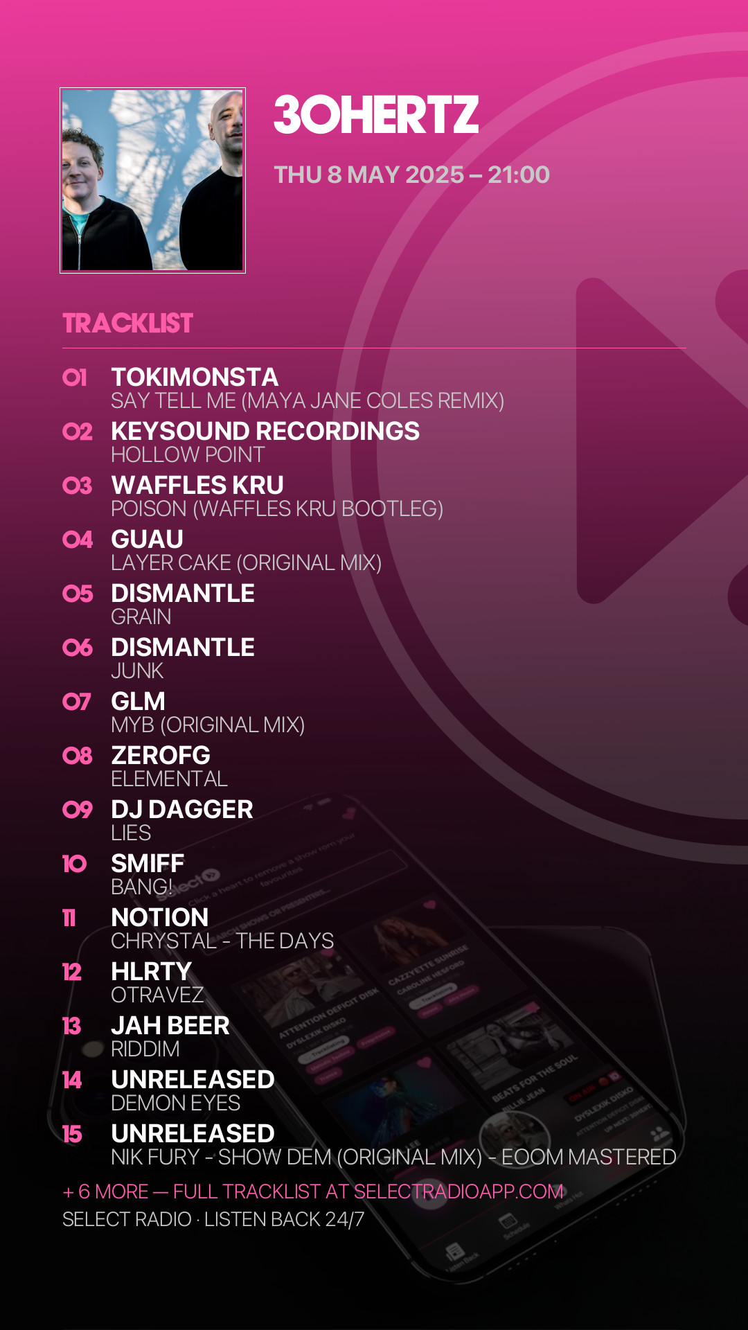 Tracklist Story Preview