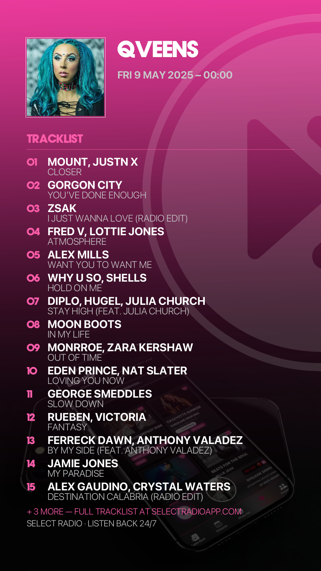 Tracklist Story Preview