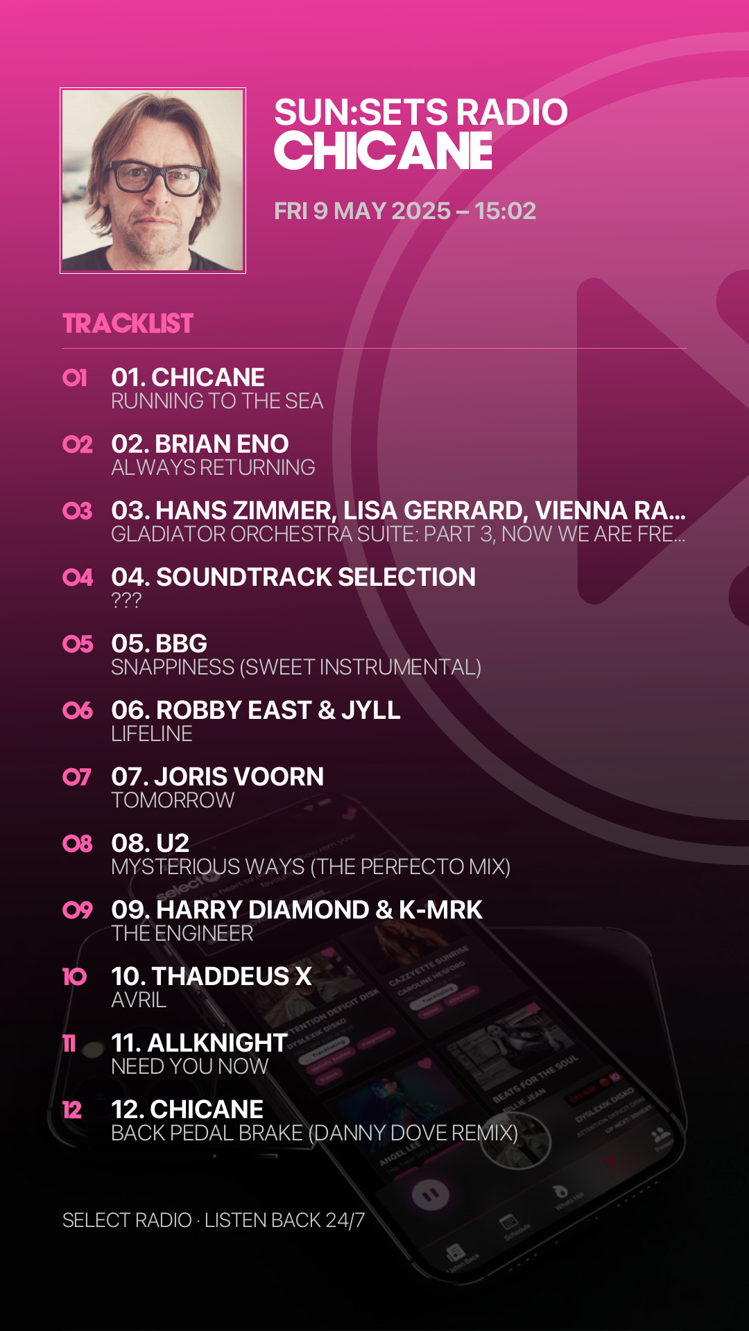 Tracklist Story Preview