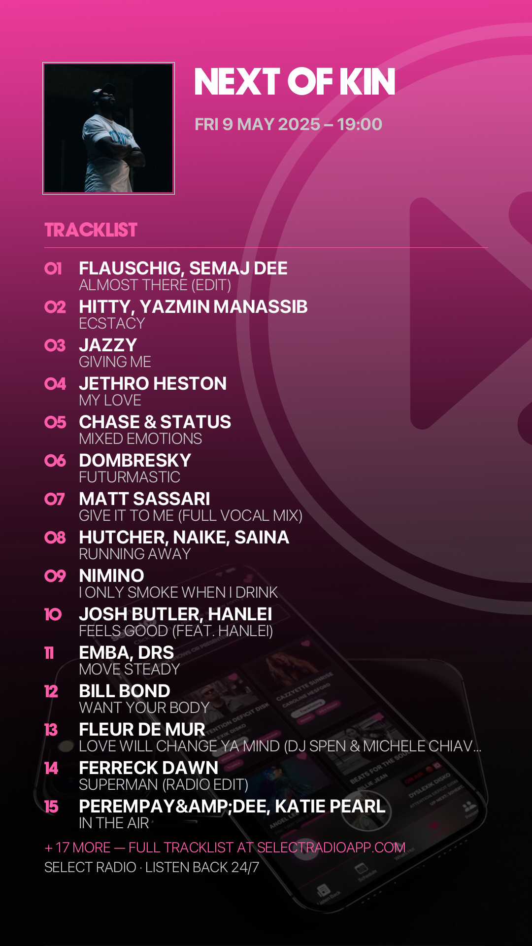 Tracklist Story Preview