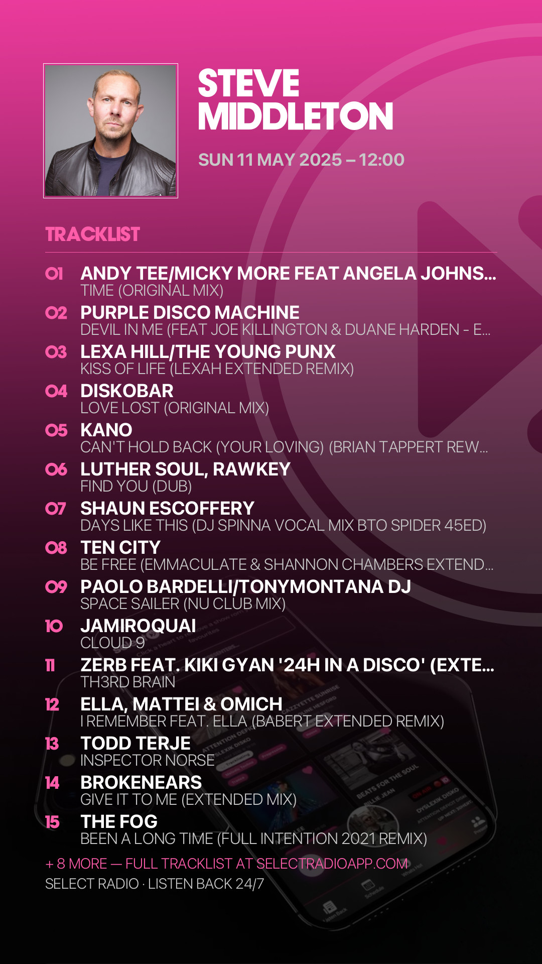 Tracklist Story Preview