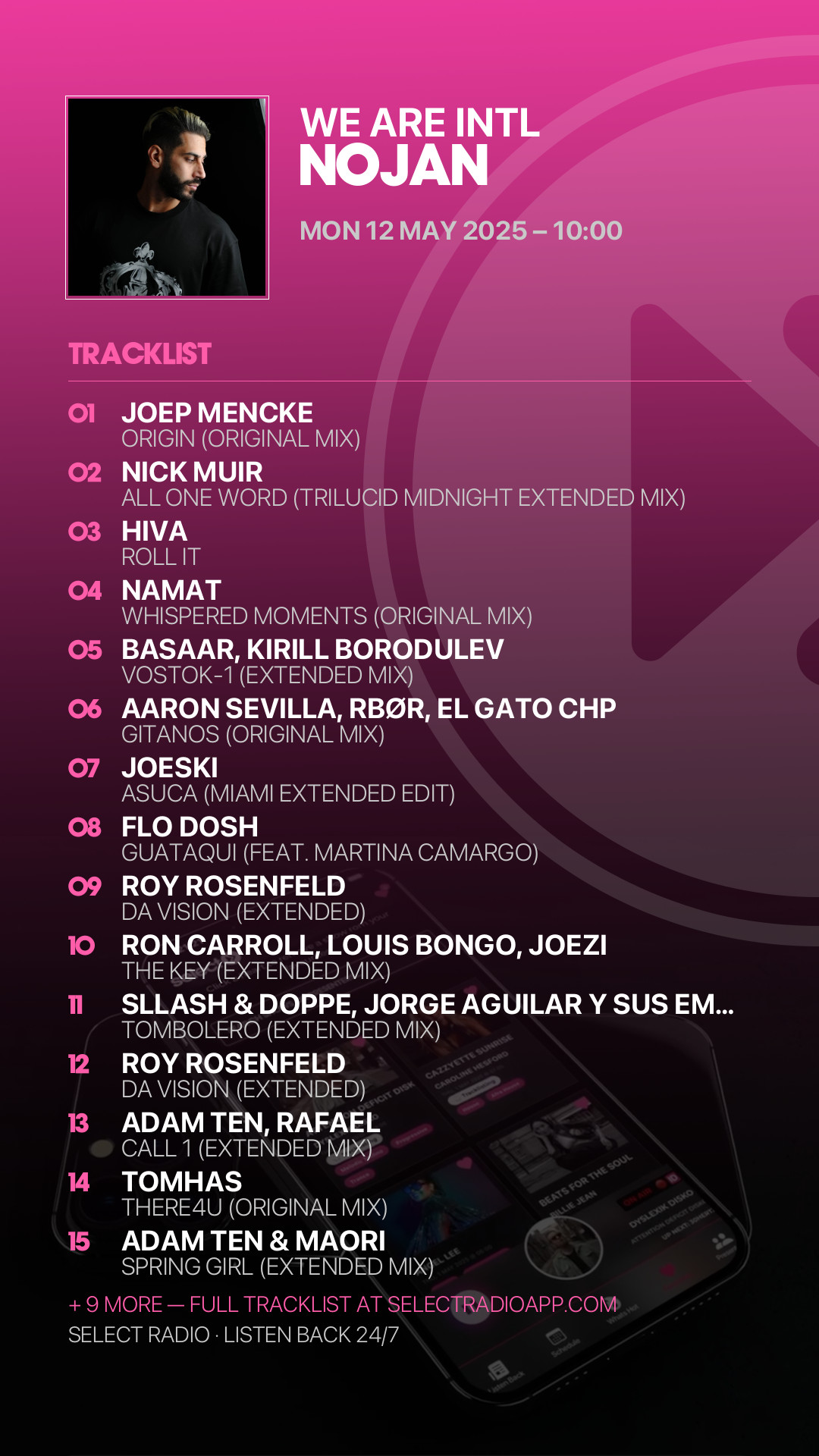 Tracklist Story Preview