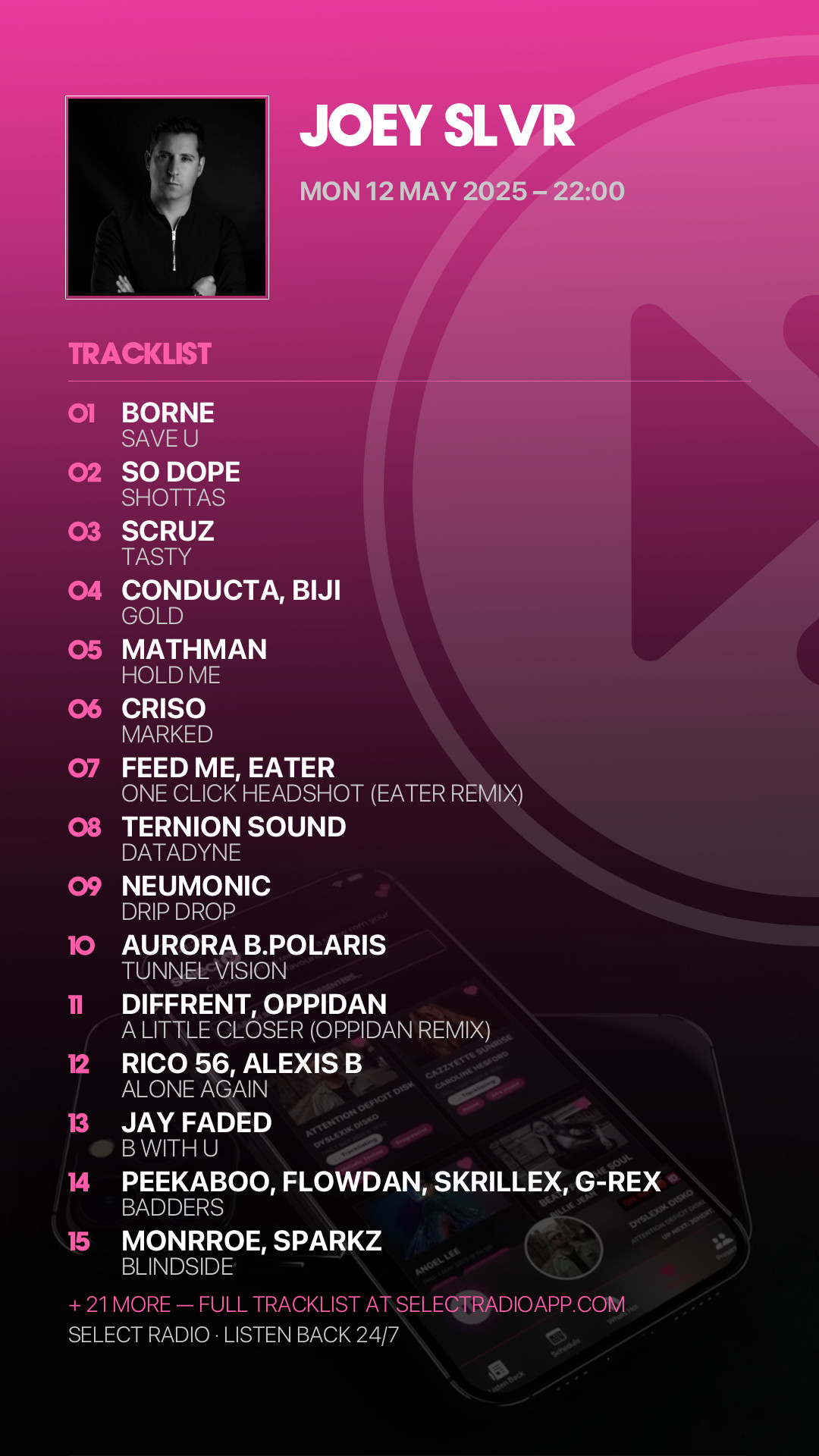 Tracklist Story Preview