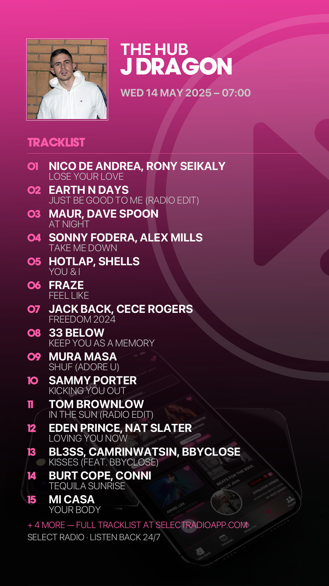 Tracklist Story Preview