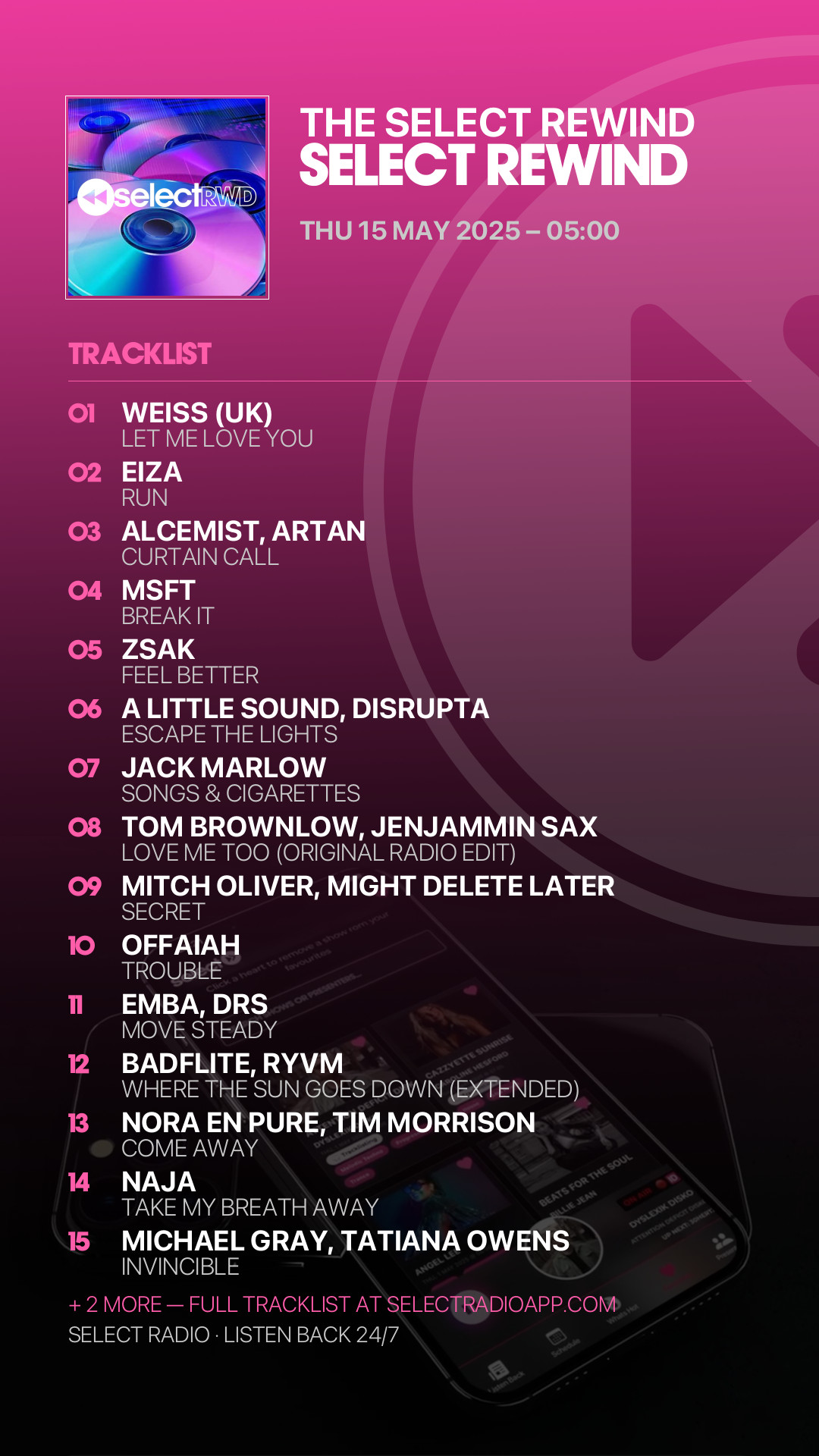 Tracklist Story Preview