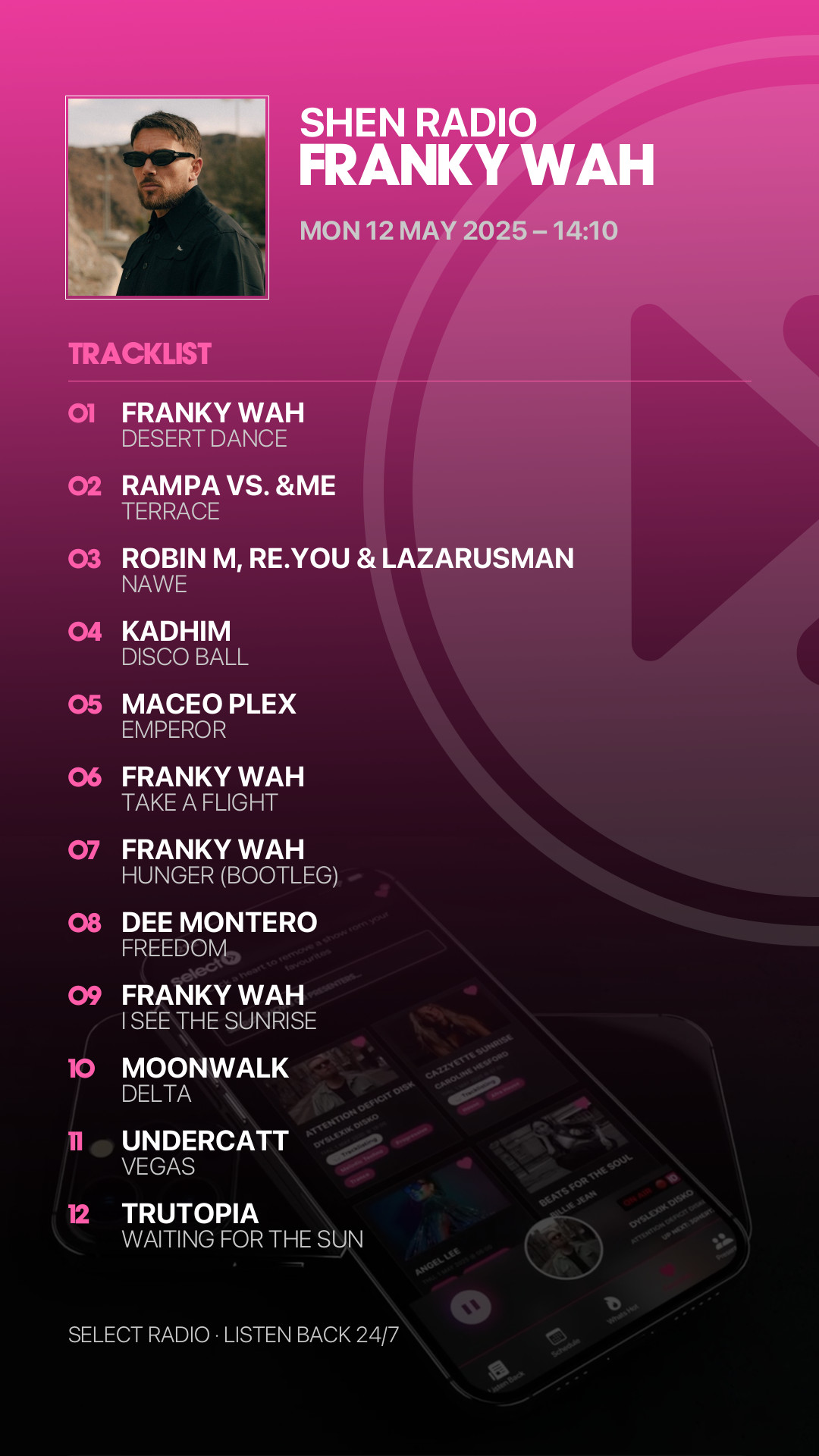 Tracklist Story Preview