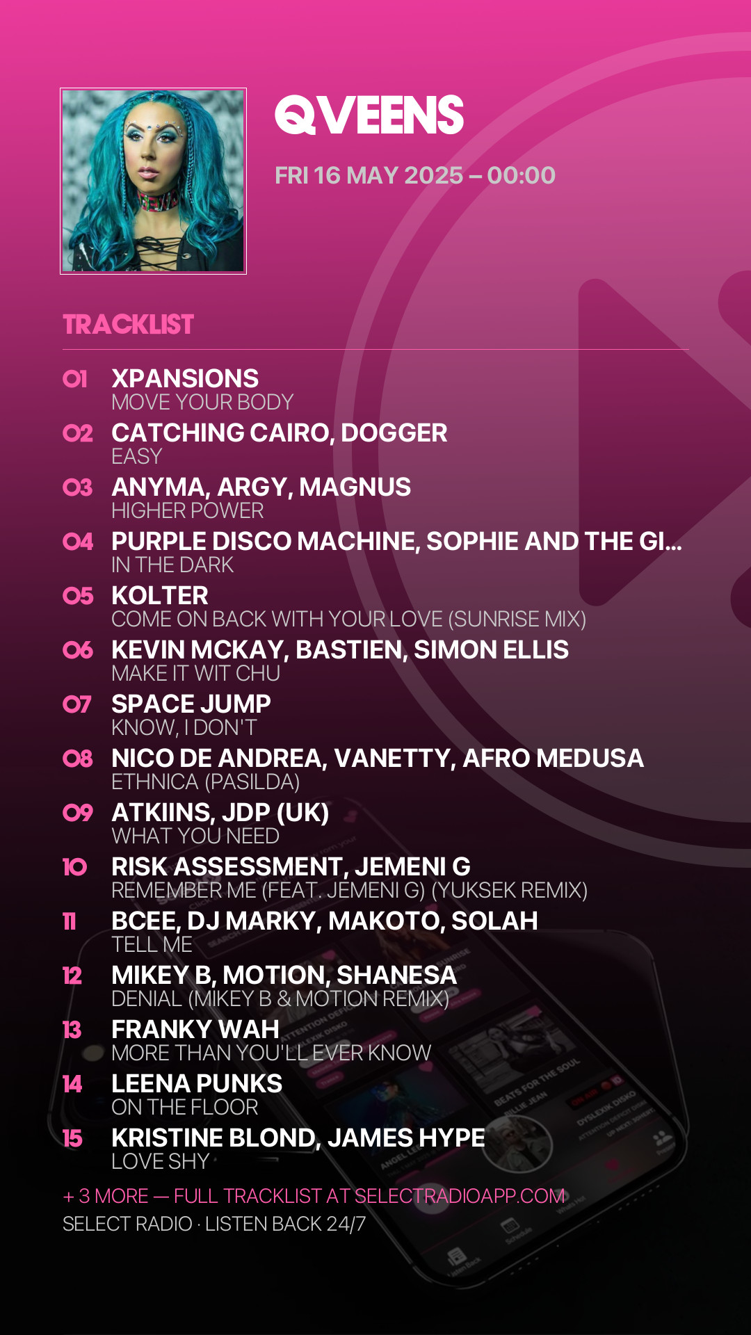 Tracklist Story Preview