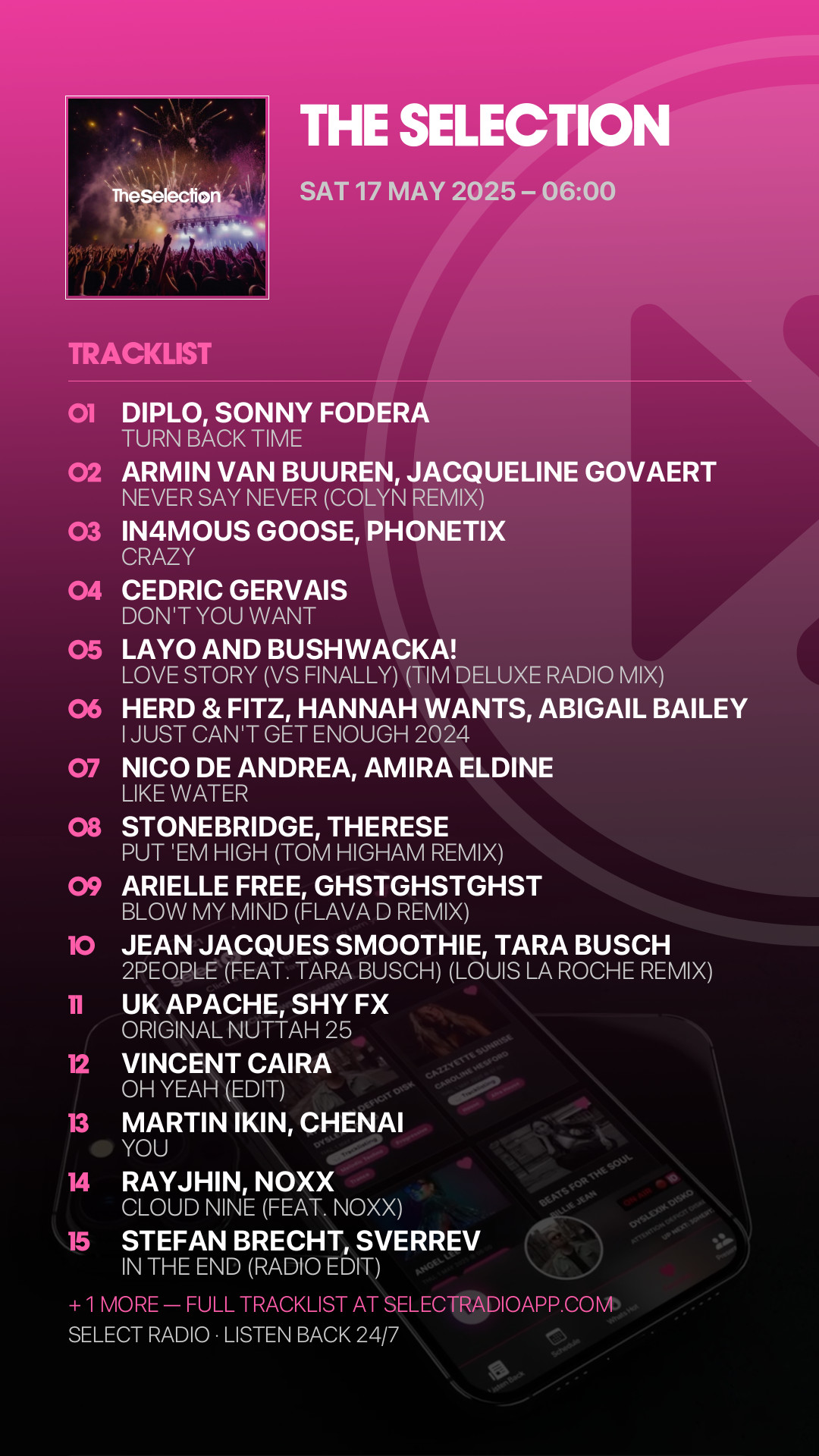 Tracklist Story Preview
