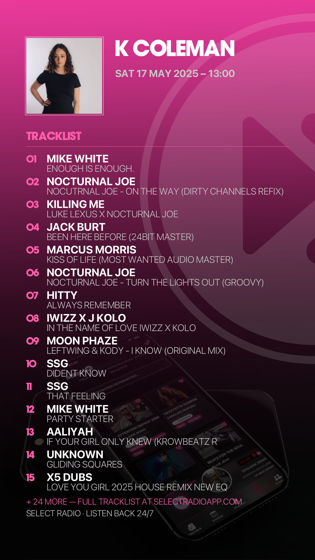 Tracklist Story Preview